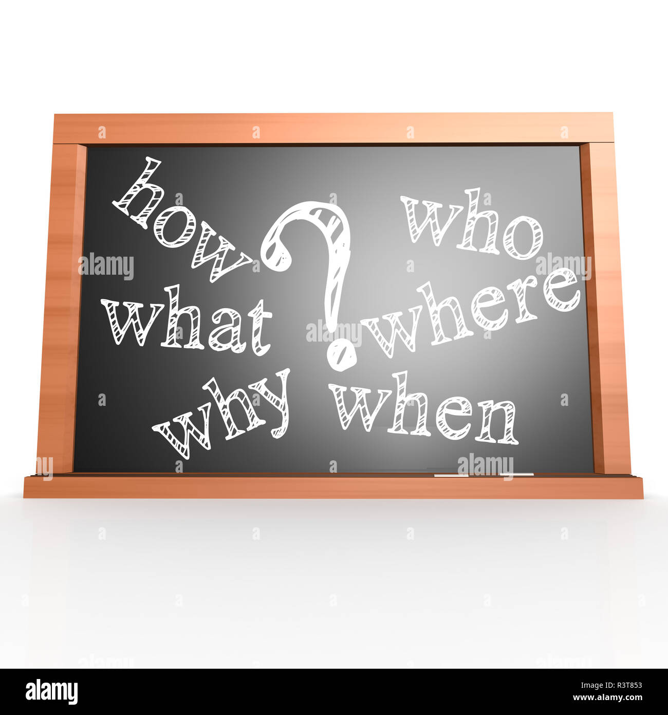 Where, When, What, Who, Why, How written with Chalk on Blackboard Stock ...