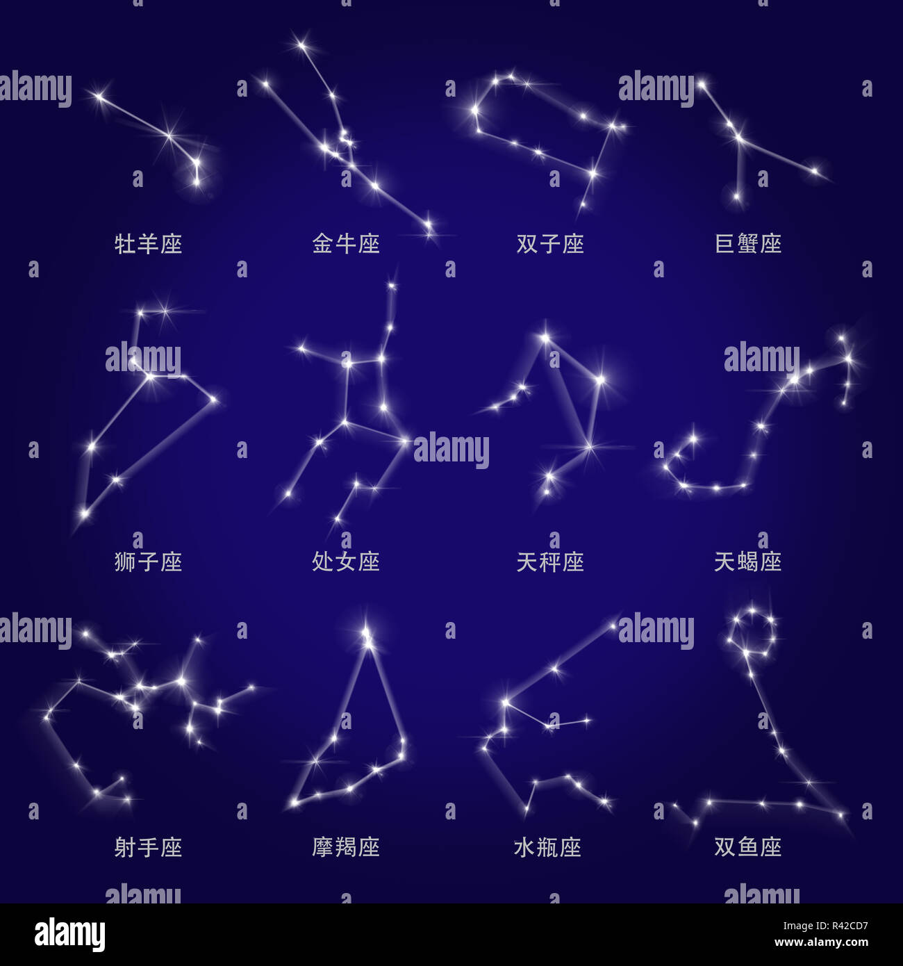 Horoscopes Zodiac Signs Simplified Chinese background Stock Photo Alamy