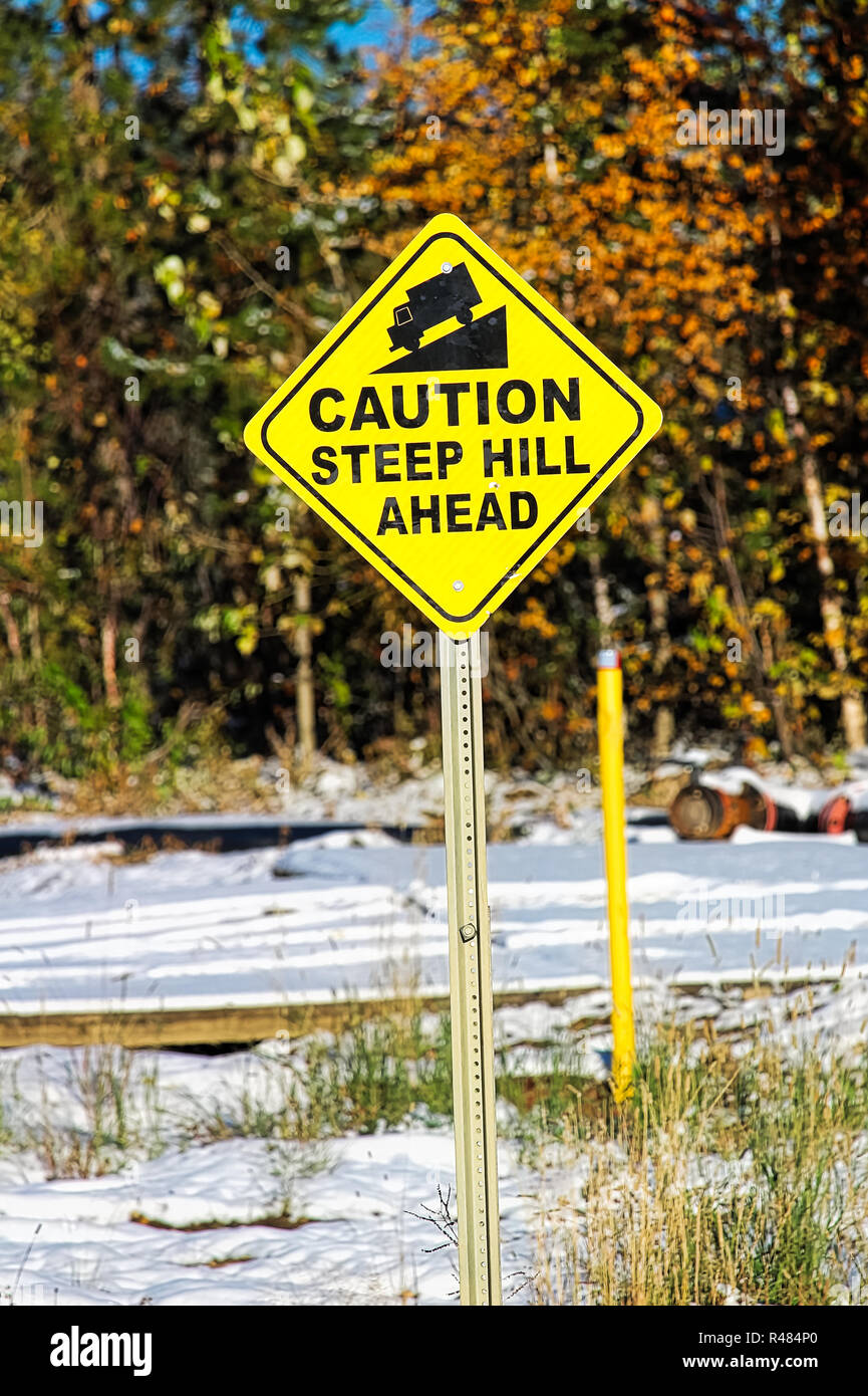 The Actual Maths: What Do the Percentages Mean on Steep Road Warning Signs?