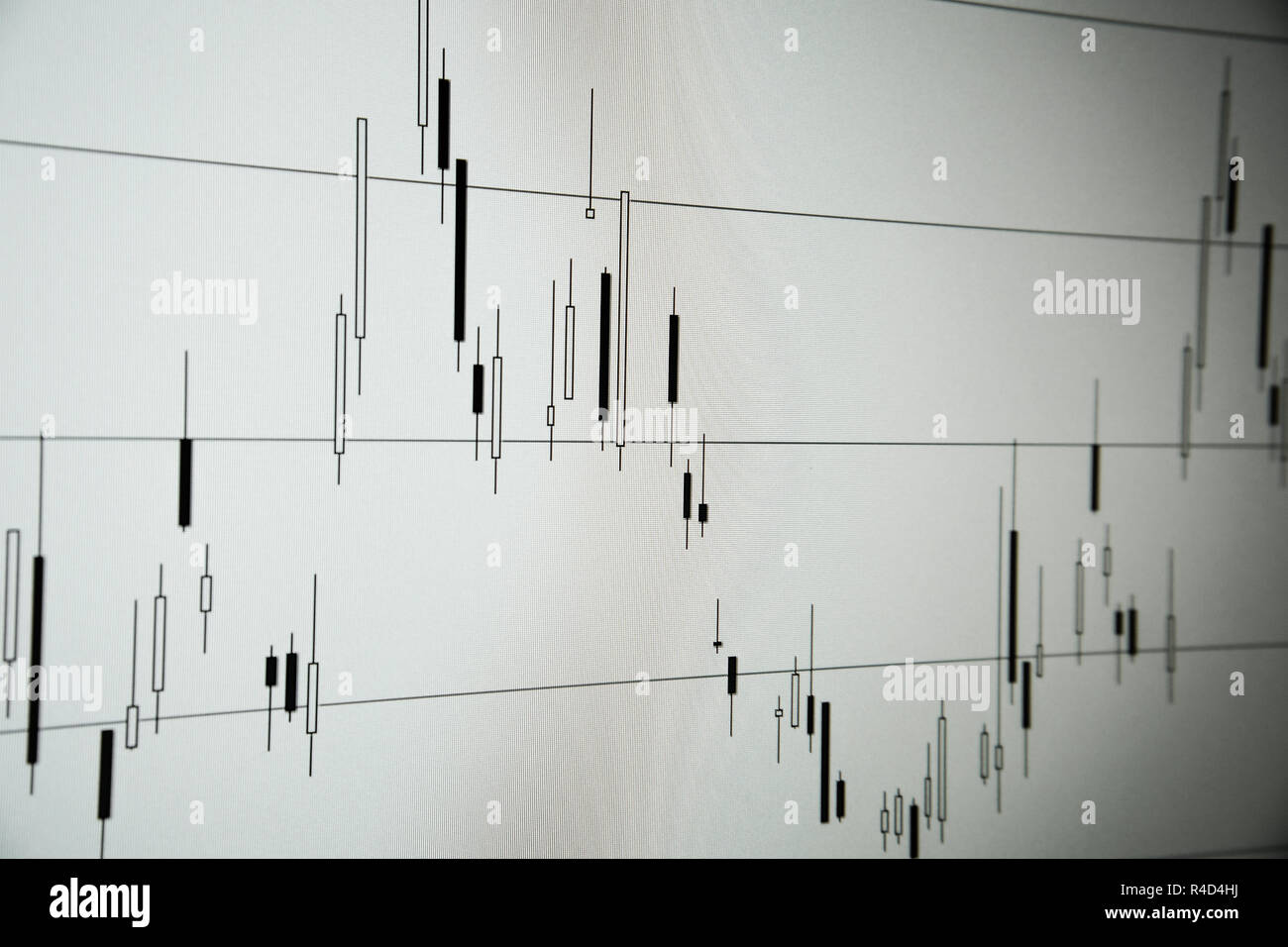 Candlesticks chart hires stock photography and images Alamy