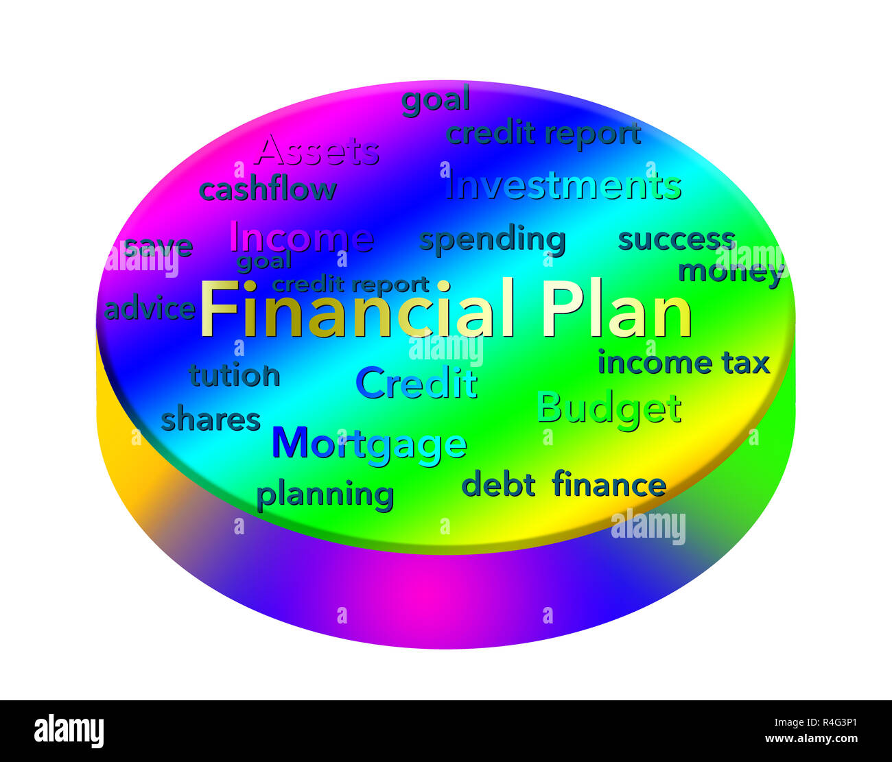 Making a financial plan is illustrated with a colorful display of