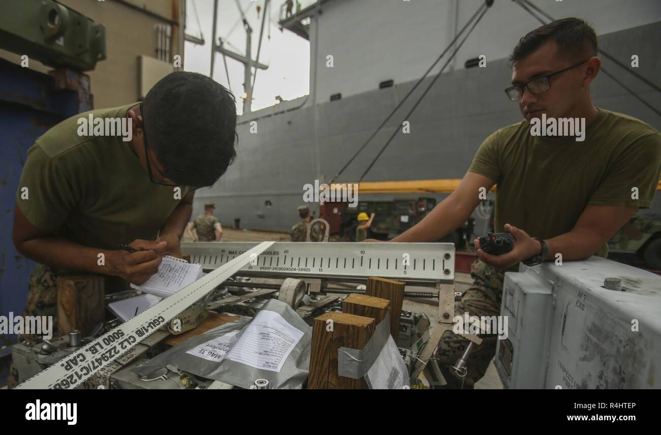 U.S. Marines with II Marine Expeditionary Force write down serial numbers from a trailer prior to loading onto USNS Wright (T-AVB 3) before embarkation to Norway at the Port of Morehead City in Beaufort, N.C., Sept. 28, 2018. These vehicles will be used as part of II MEFs participation in the NATO-led Exercise Trident Juncture 18 in Norway, Sweden, Finland, and Iceland. Trident Juncture 18 enhances the U.S. and NATO Allies’ abilities to work together collectively to conduct military operations under challenging conditions. Trident Juncture will include more than 14,000 U.S. service members and Stock Photo