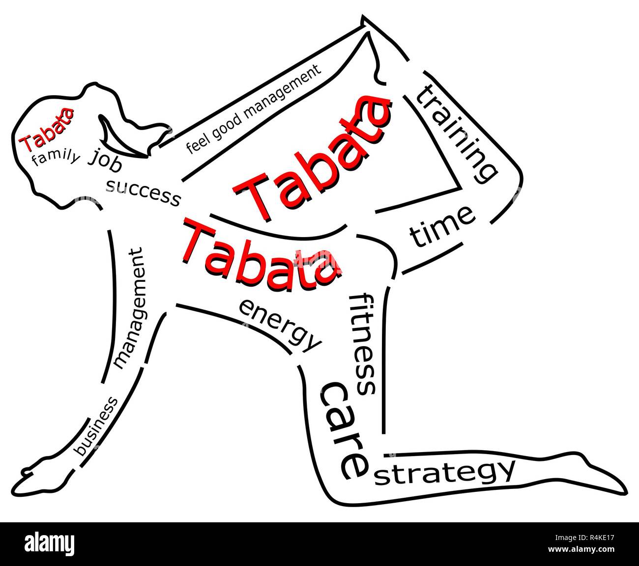 Tabata wordcloud illustration Stock Photo Alamy