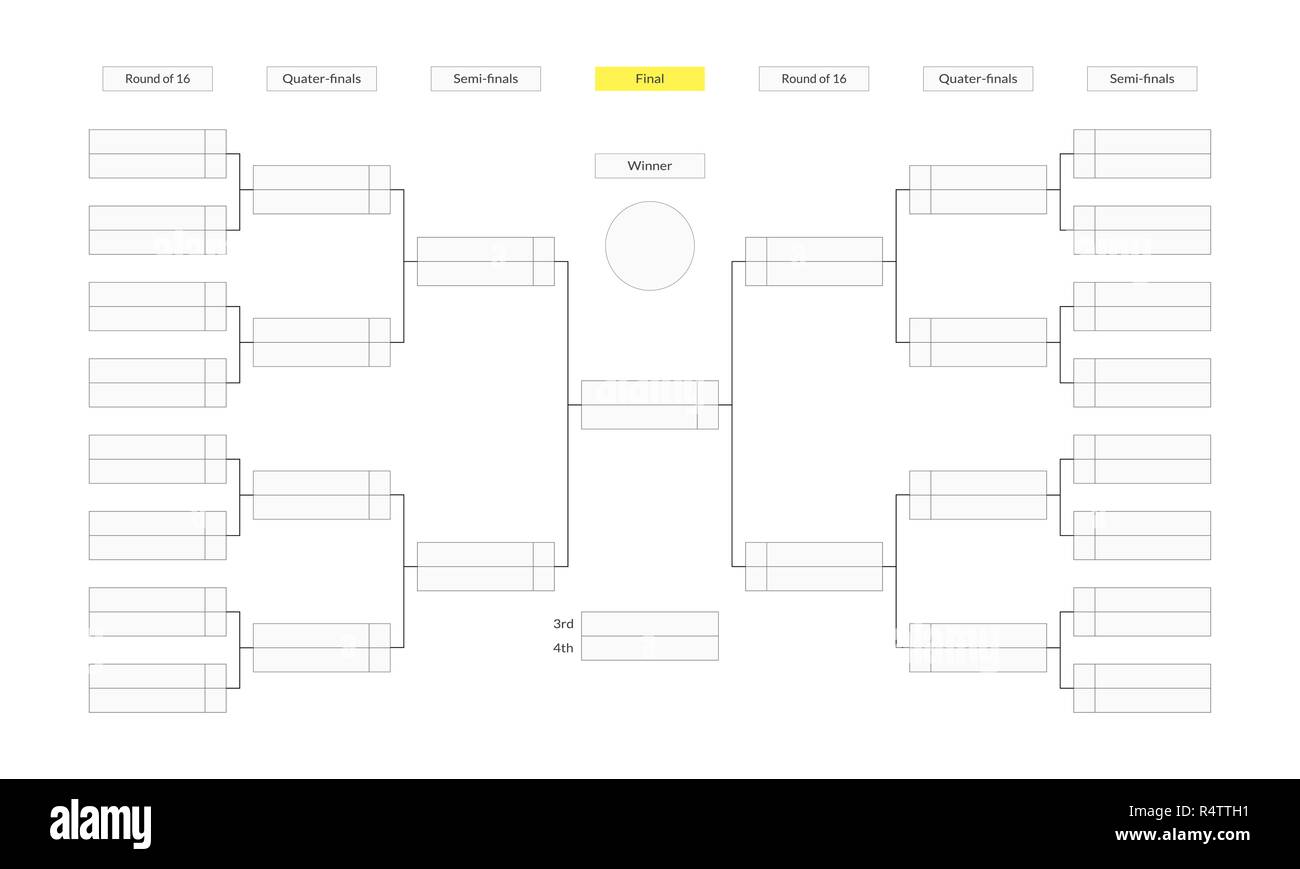 Bracket Chart For March Madness