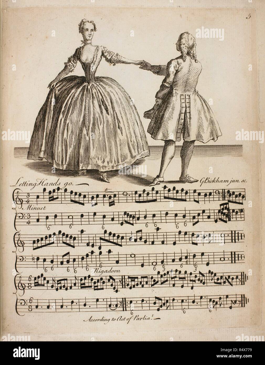 An instruction book on dancing. The Movements of the Minuet. Illustration of man and woman dancing. Music score. . An Easy Introduction to Dancing. England. Image from An Easy Introduction to Dancing: or, the Movements in the Minuet fully explained. Adornâ€™d with Twelve Figures drawn from the Life, representing the different Attitudes of young Gentlemen and Ladies ... with An Additional Plate, representing the Form or Figure of the said Dance. As also Six New Minuets and Rigadoons, likewise their proper Basses, for the Harpsicord, Spinnet, Violin &c. Curiously Engraved on Copper-Plates, by Ge Stock Photo