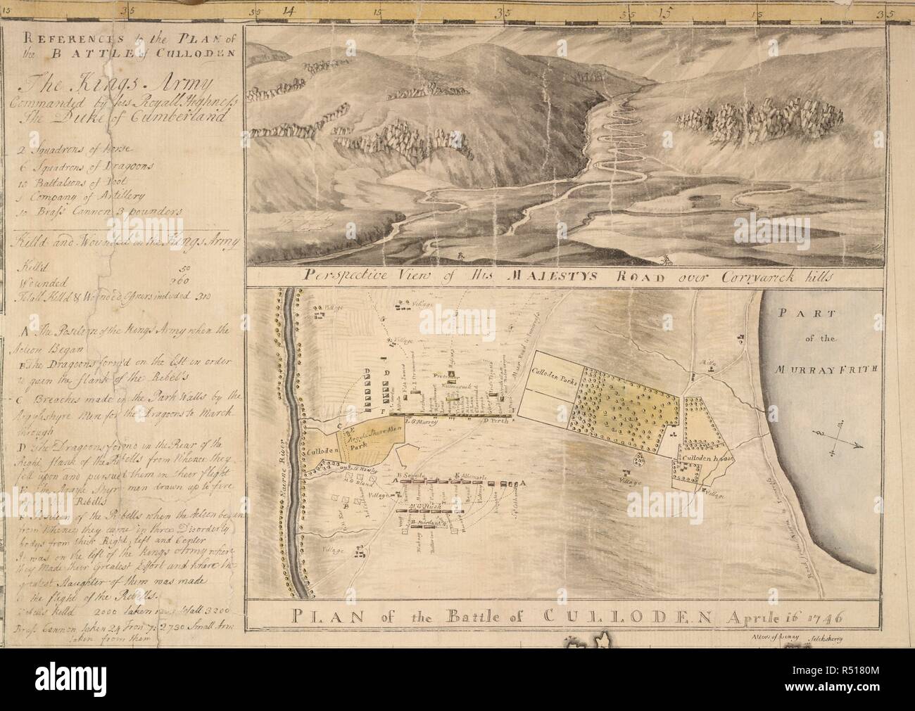 A colored plan of the battle of culloden hires stock photography and