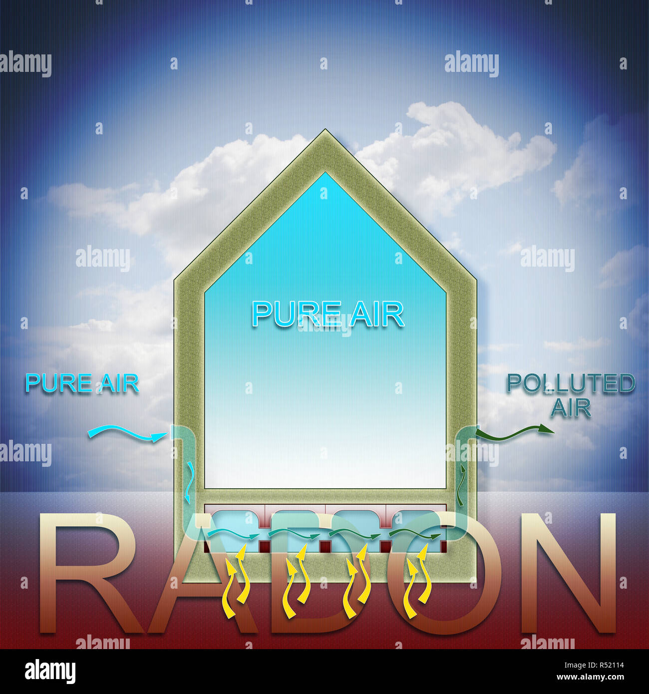 Danger of radon gas in our homes concept image Stock Photo Alamy