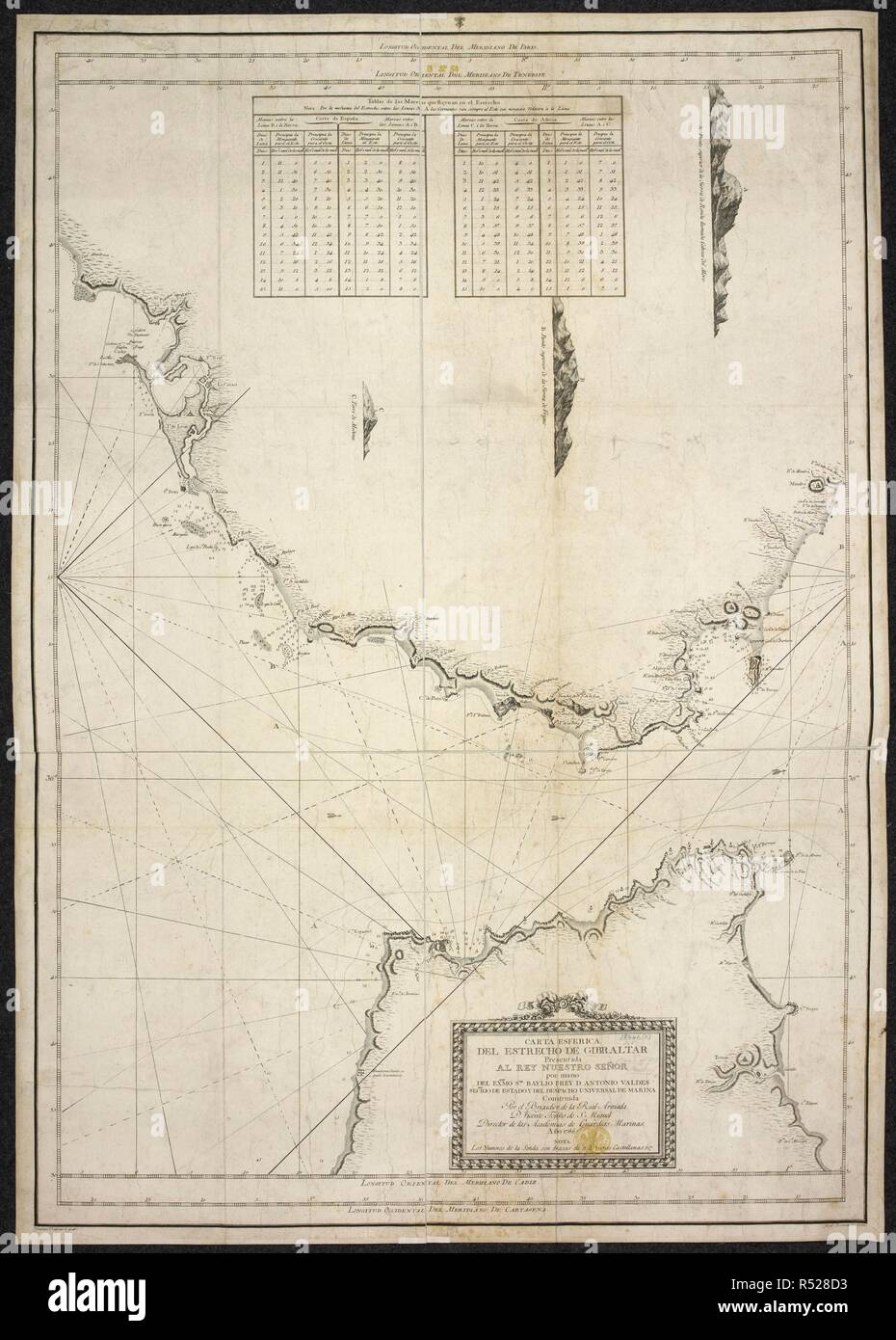 A nautical chart of the Straits of Gibraltar . Carta esfeÌrica del estrecho de Gibraltar ... Construida por V. TofinÌƒo de San Miguel. [Madrid], 1786. Source: Maps * 18440.(11.). Stock Photo