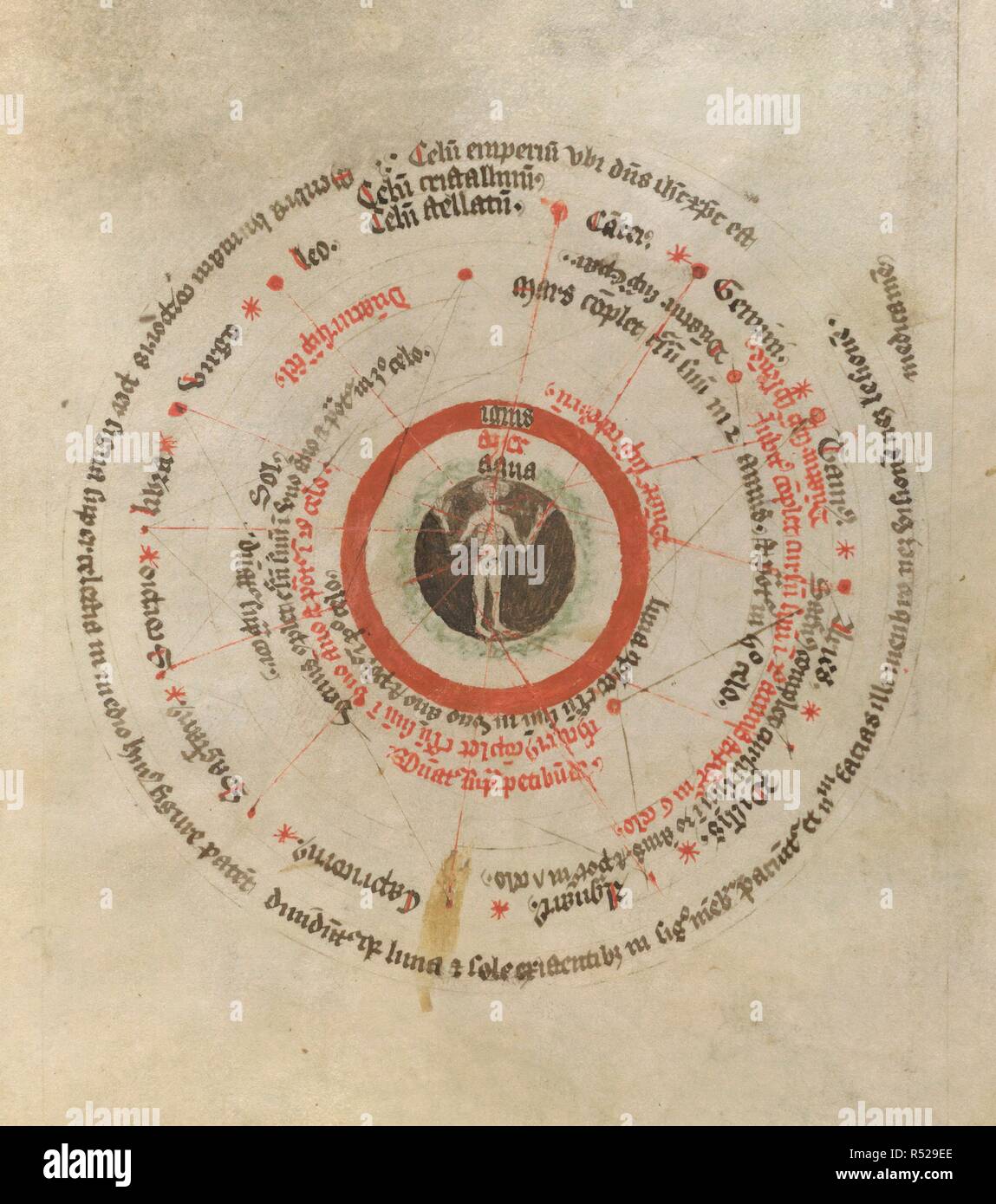 Circular diagram representing Microcosmic Man. The central human figure is surrounded by spheres of the four elements, the planets and zodiac signs. early 15th century. Source: Sloane 282, f.18. Language: Latin. Stock Photo