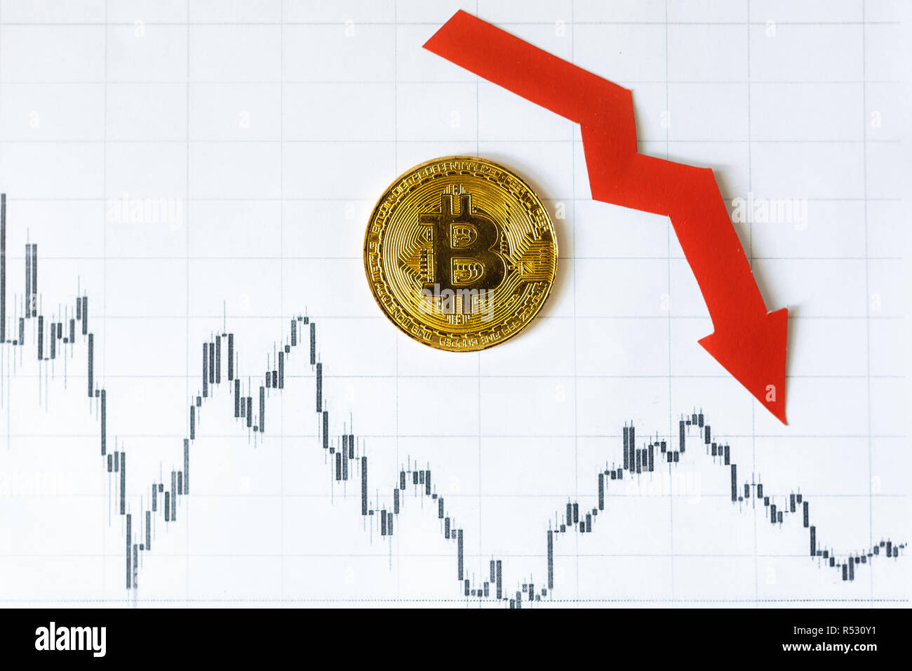 Depreciation Of Virtual Money Bitcoin Exchange Rate Depreciation - 