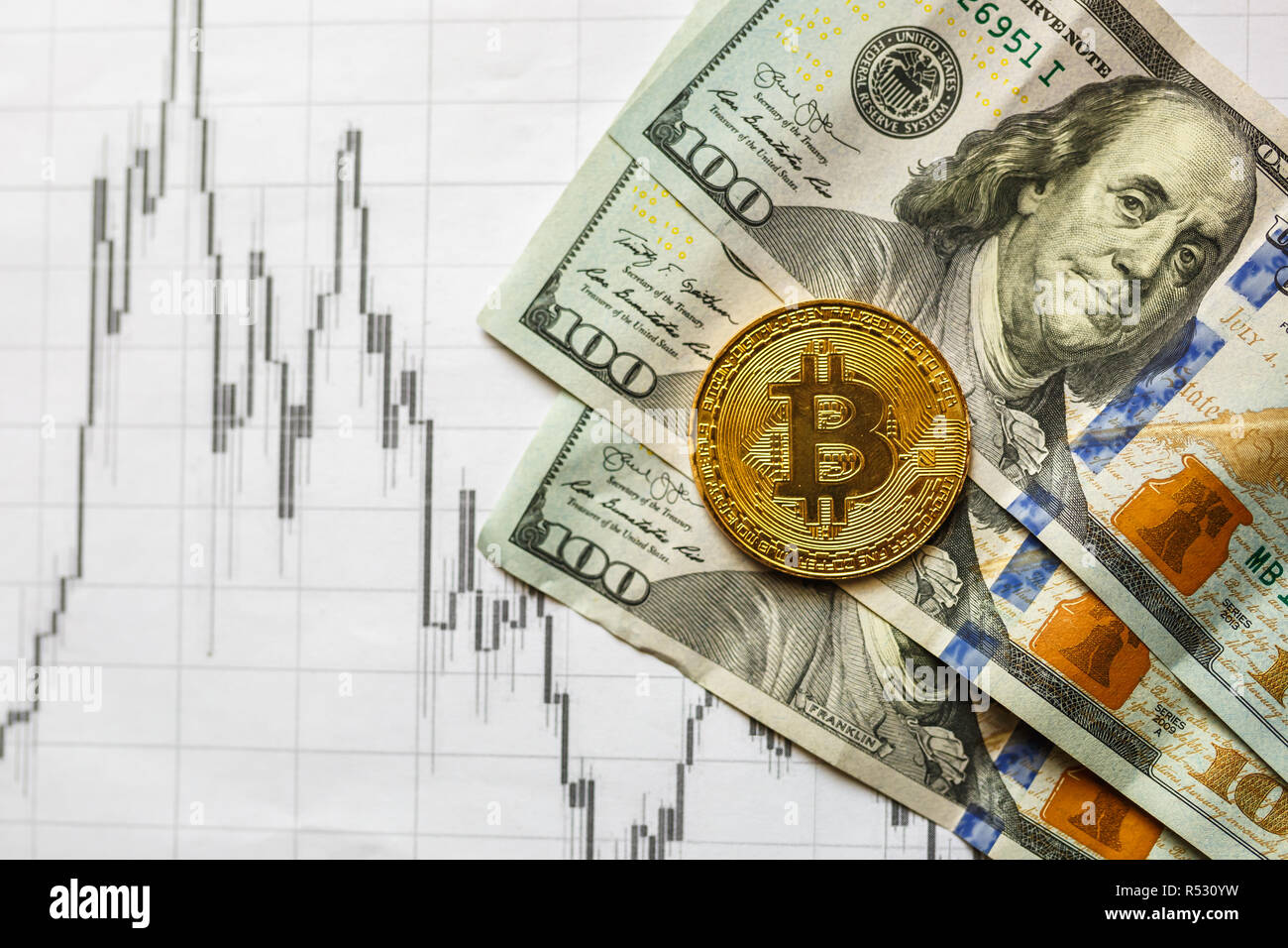 virtual money golden bitcoin on hundred dollars bills and paper forex chart  background. Exchange bitcoin cash for a dollar Stock Photo - Alamy