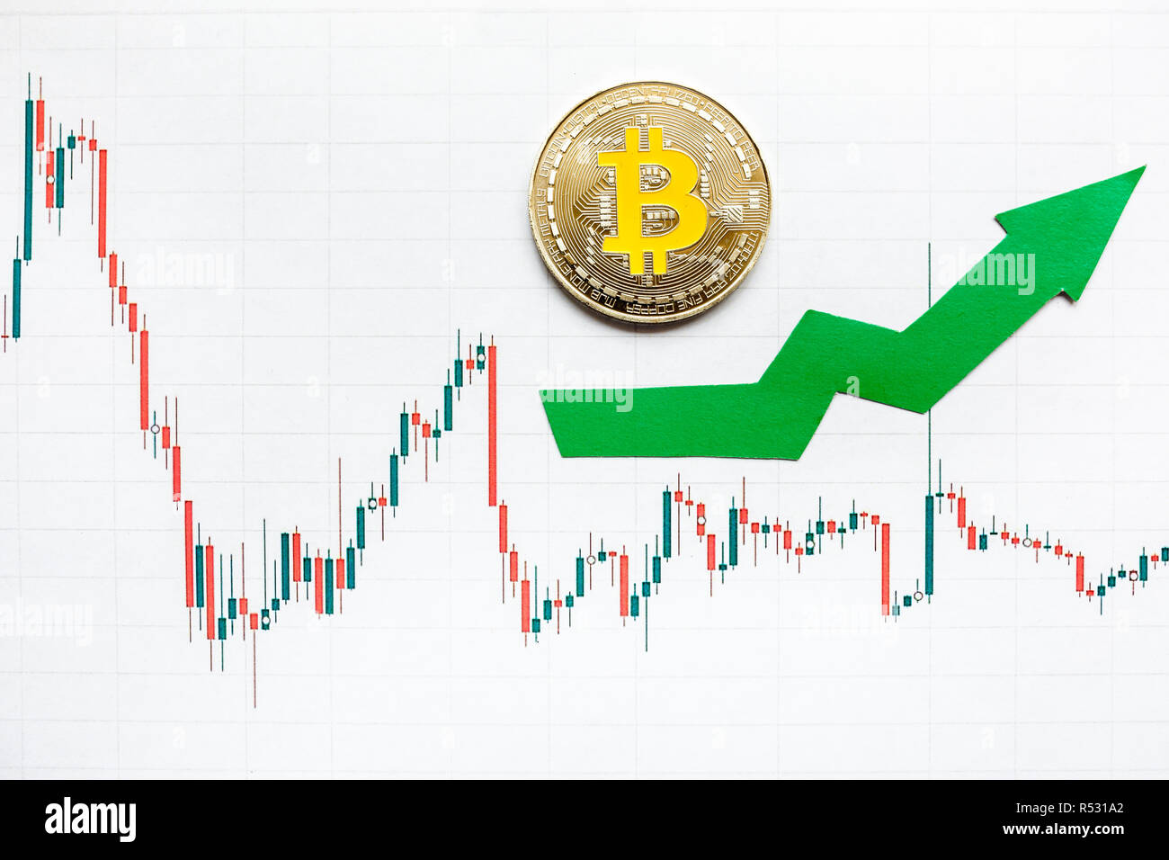 Forex Bitcoin Chart