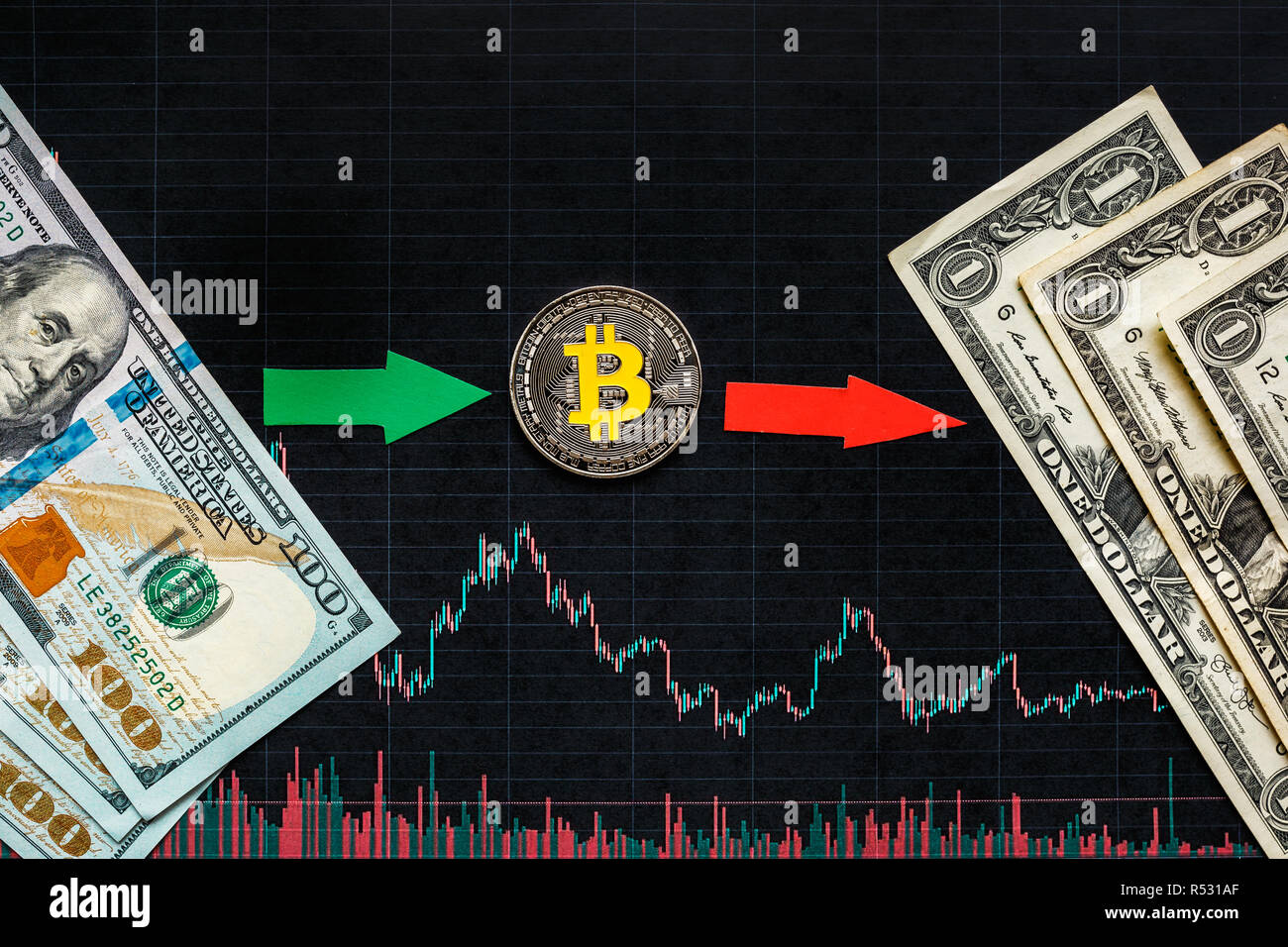 Unprofitable Investment Of Virtual Money Bitcoin Green Red Arrow - 