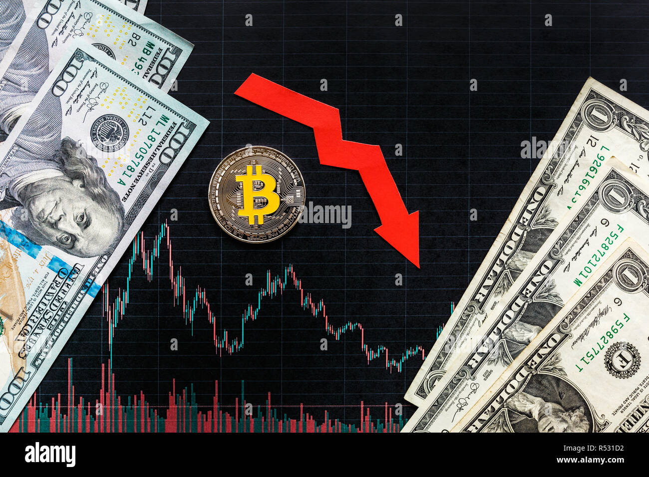 Unprofitable Investment Of Virtual Money Bitcoin Green Red Arrow - 