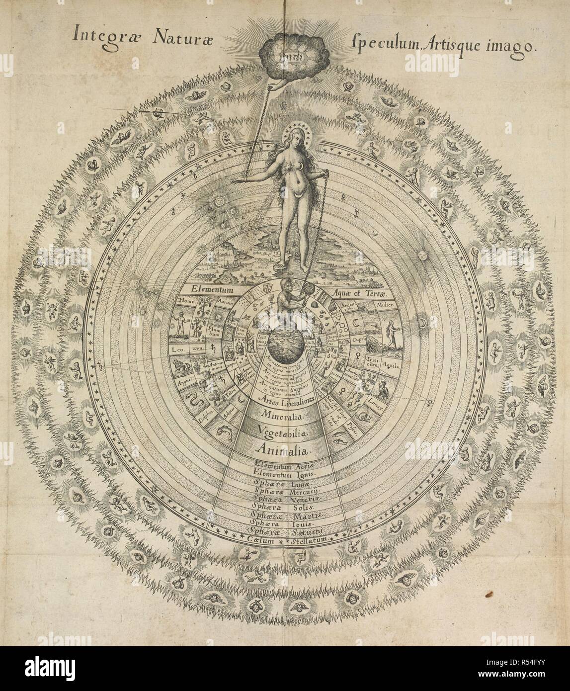 In 1617, the alchemist Robert Fludd depicted 'the great chain of being', with concentric circles: From Sophia, the goddess of Wisdom, the chain extends downwards to animals, plants and minerals. Utriusque Cosmi majoris scilicet et minoris metaphysica atque technica historia in duo volumina secundum cosmi differentiam divisa. Frankfurt, 1617. Source: 536.l.11.(1), page 4-5. Stock Photo