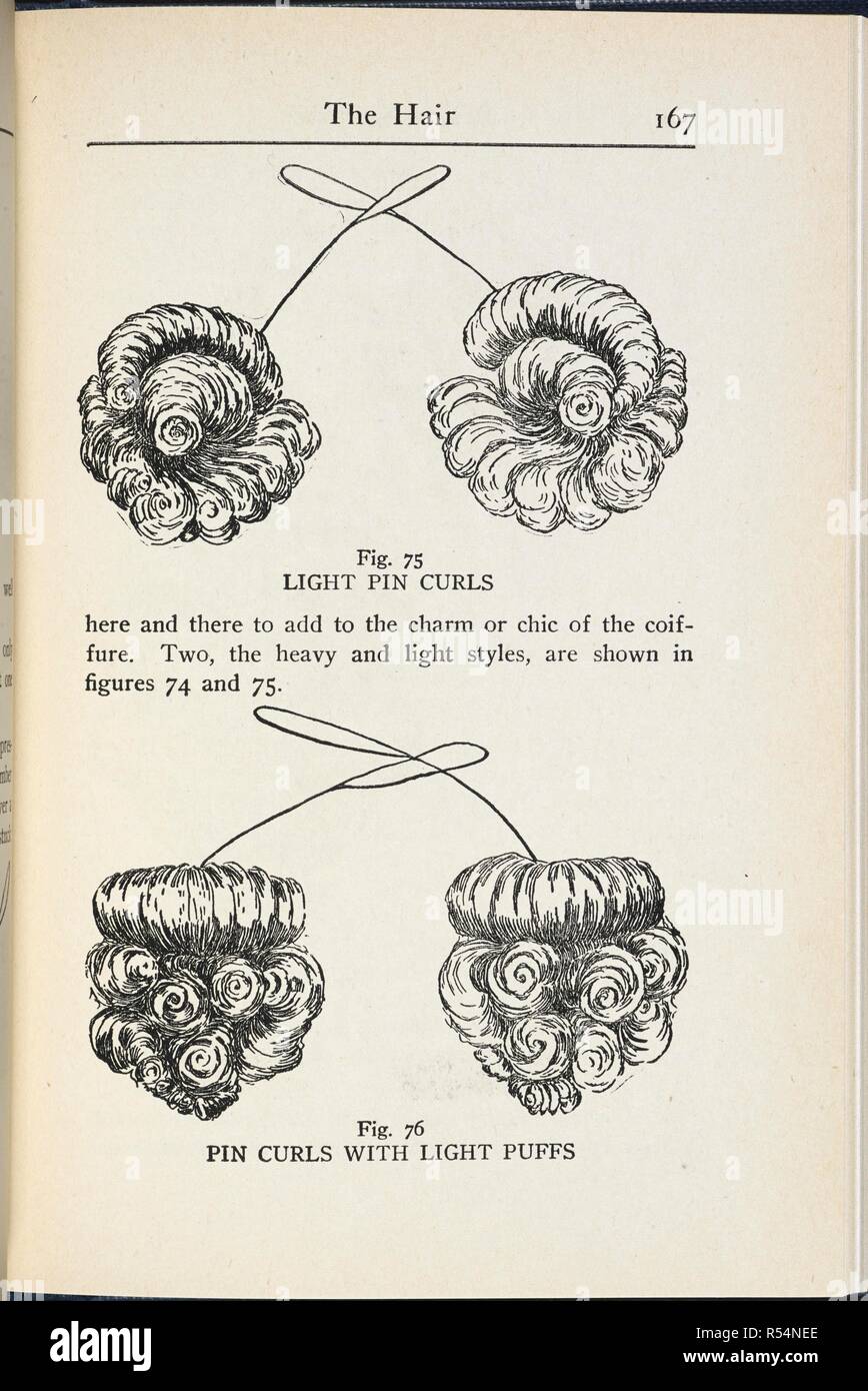 'Light pin curls' and 'pin curls with light puffs'. Beauty Culture. A practical handbook on the care of the person, designed for both professional and private use ... Profusely illustrated. London; New York [printed] : T. Fisher Unwin, 1911. Source: 7406.ee.4 page 167 figs.75 and 76. Author: Woodbury, William A. Stock Photo