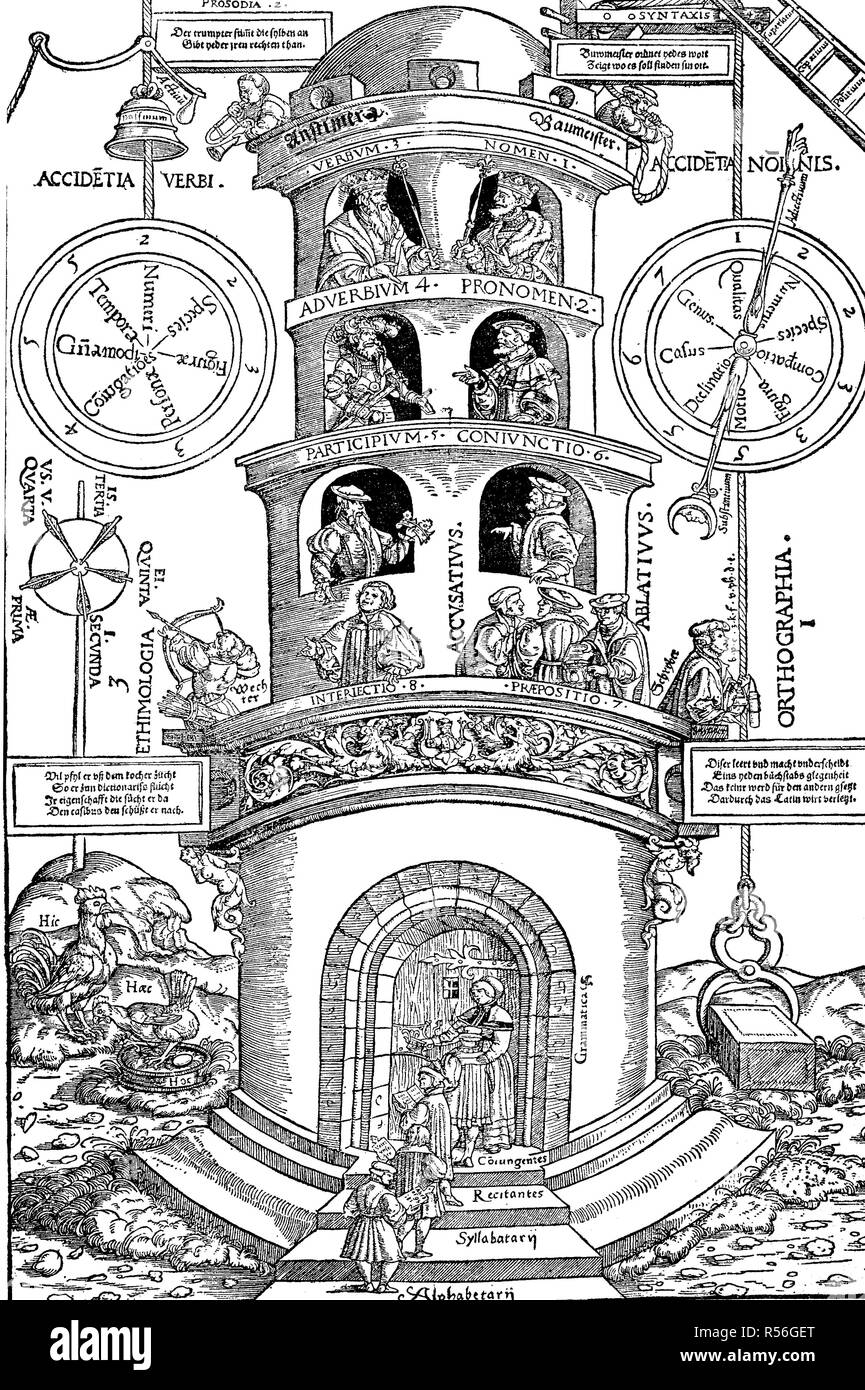 Tower of the grammar of Valentin Bolz, 1515, 1560, woodcut, Germany Stock Photo