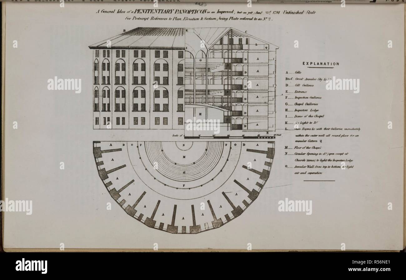 A general idea of a penitentiary panopticon in an improved, but as yet, Jan 23rd, 1791 unfinished state ... The works of Jeremy Bentham / published under the superintendence of his executor, John Bowring. Edinburgh : William Tait, 1843, 38-43. Source: 12274.d.1. Stock Photo