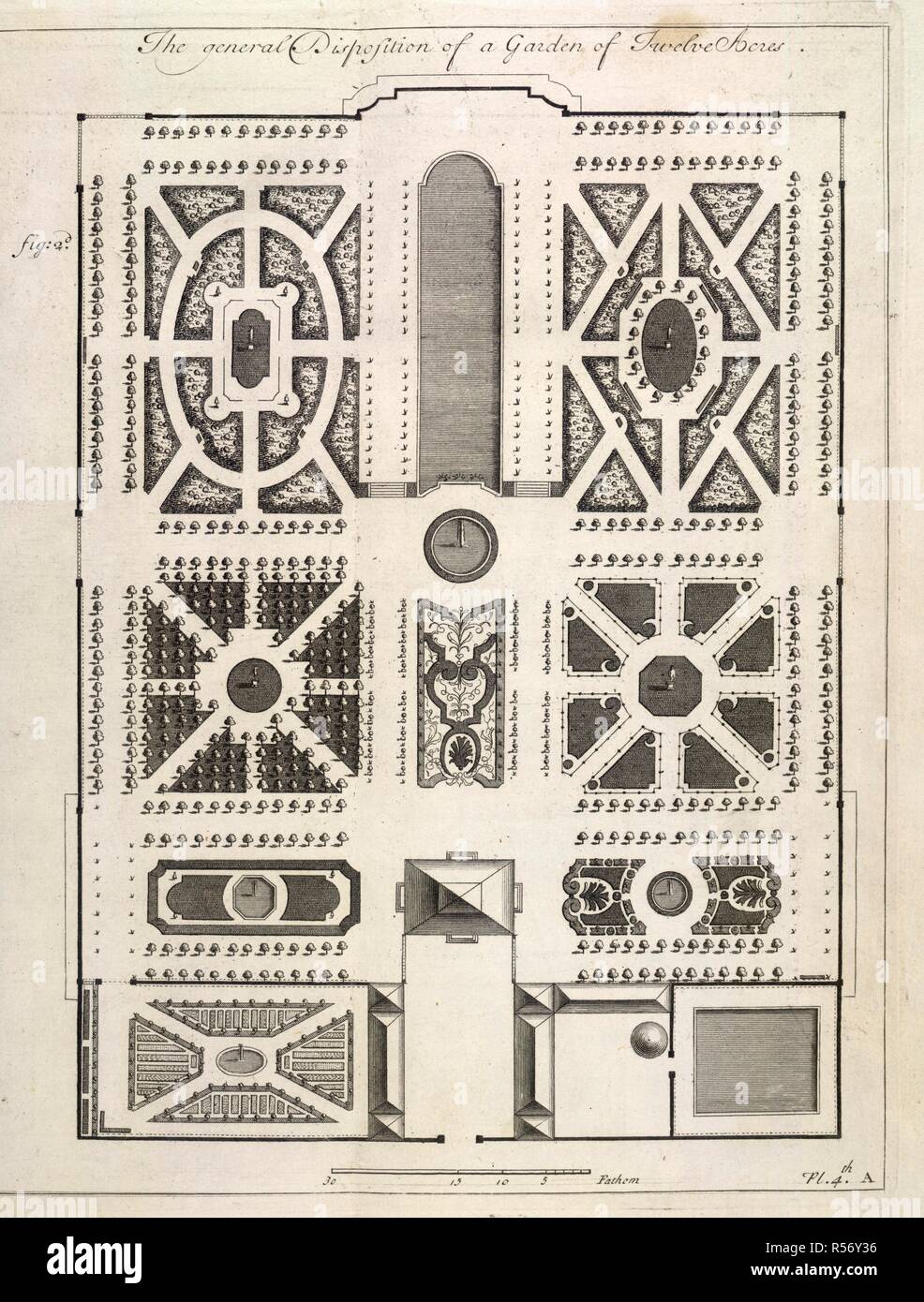 Plan Of A Garden The Theory And Practice Of Gardening Wherein Is F London 1712 The General Disposition Of A Garden Of Twelve Acres Image Taken From The Theory And Practice Of