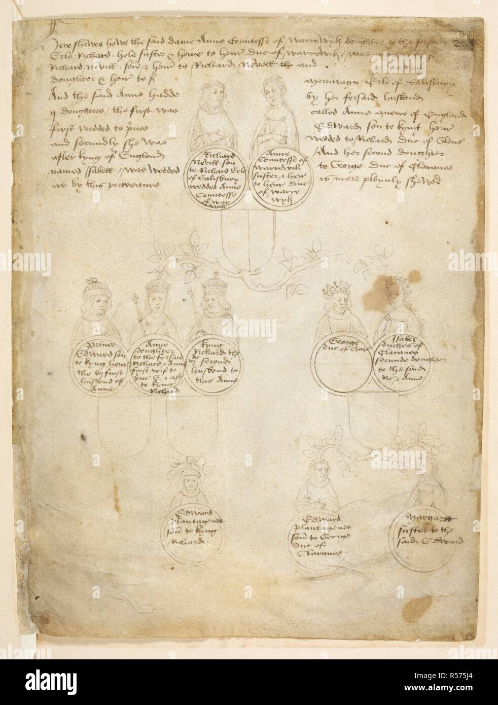 Pageant LV. Descendants of Countess Anne.  Drawings of Anne, Countess of Warwick, her husband Richard Neville. Below, her elder daughter Anne, with her first husband Prince Edward, second husband King Richard III, and their son Edward.The younger daughter Isabel, with her husband the Duke of Clarence, and their children Edward and Margaret. Beauchamp Pageants. S. Netherlands [Bruges?]; after 1483. Source: Cotton Julius E. IV, art. 6, f.28. Language: English. Stock Photo