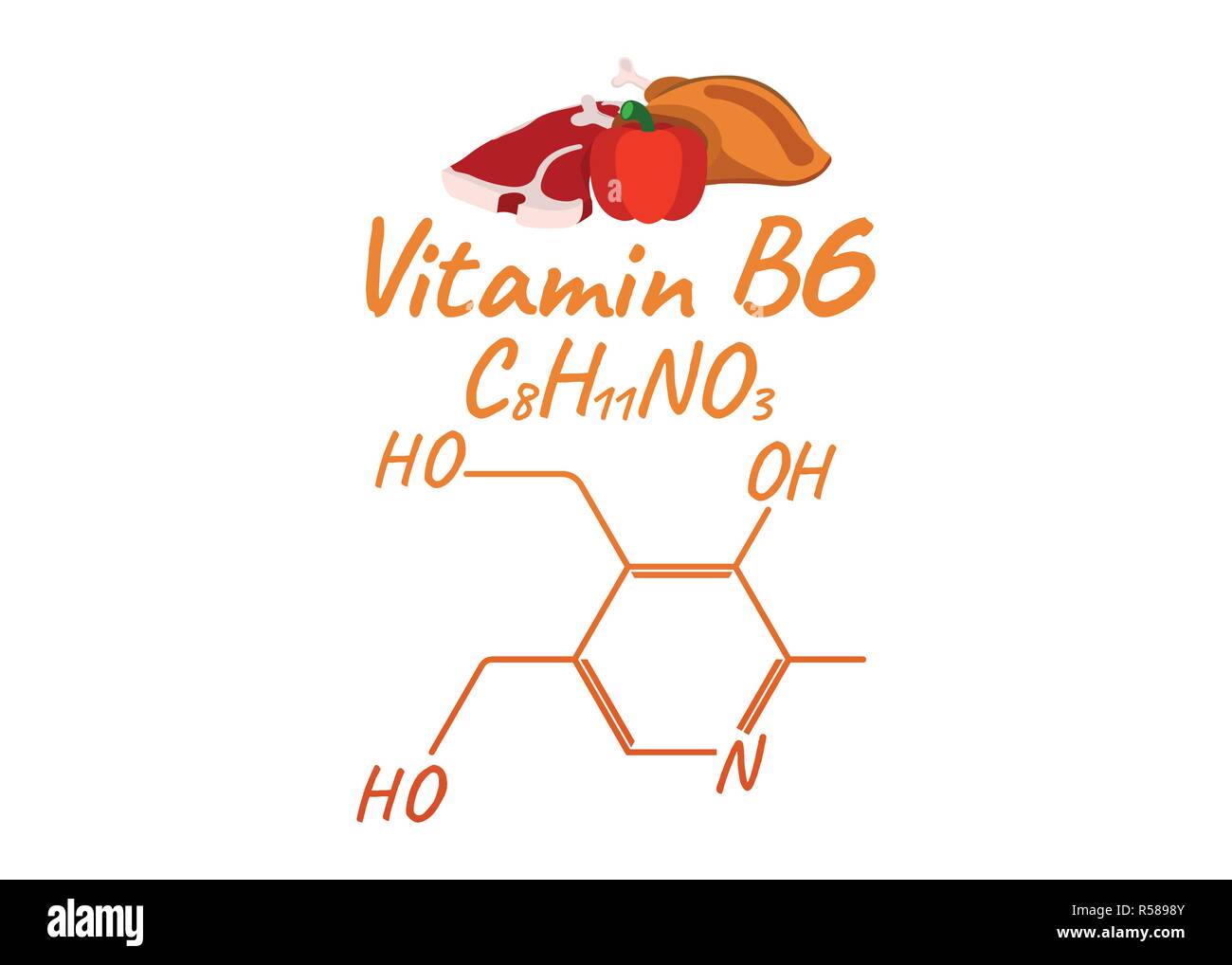 Vitamin B6 with Food Label and Icon. Chemical Formula and Structure Logo. Vector Illustration. Stock Vector
