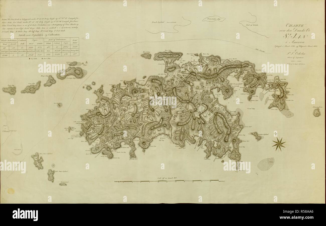 A map of St. John Island. CHARTE over den Danske Ã˜e ST. JAN i America Optaget Aaret 1780, og Udigivet i Aaret 1800. KiÅ‘benhavn [Copenhagen] : [G.N. Angelo], 1800. Source: Maps K.Top.123.71. Language: Danish. Stock Photo