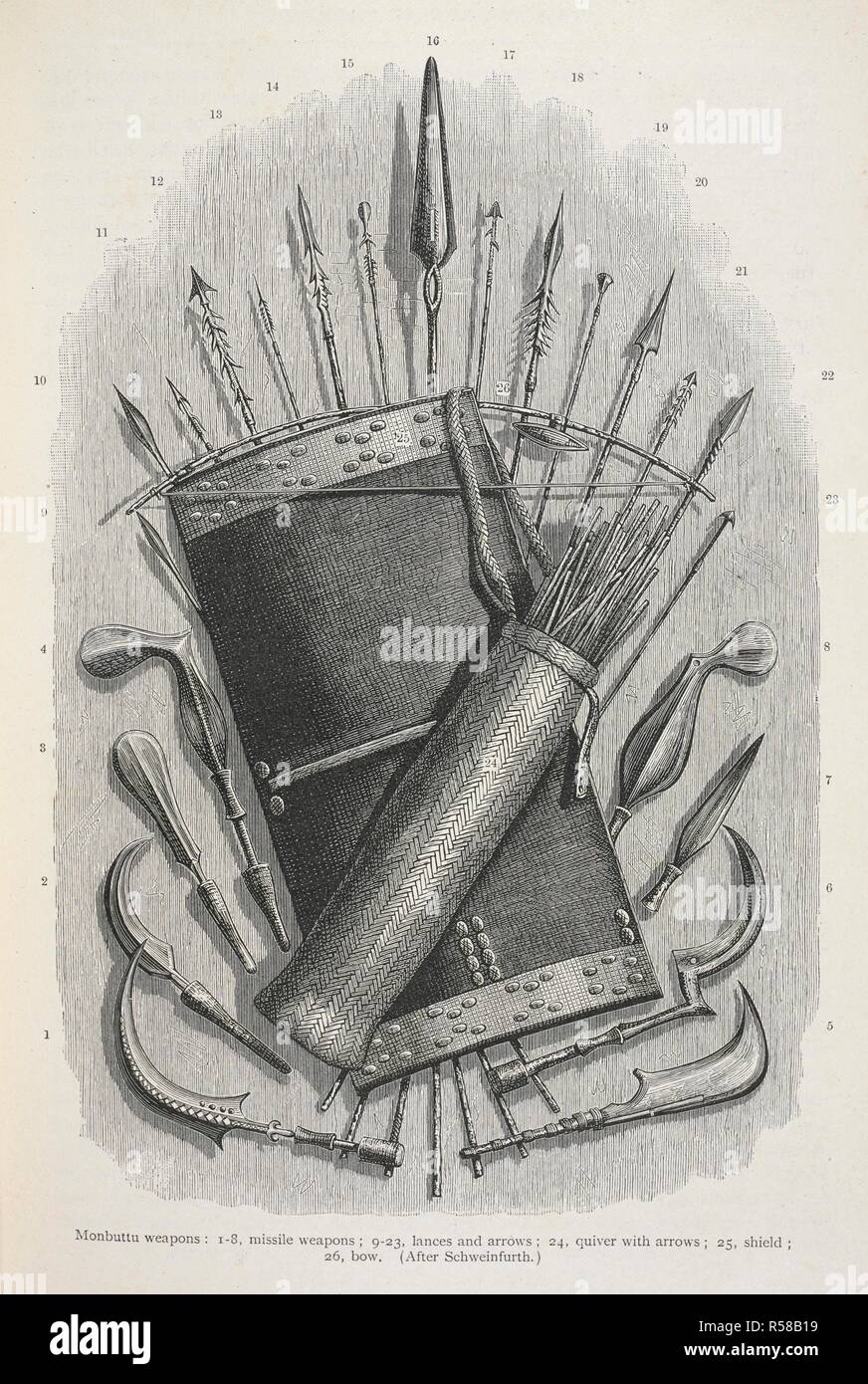 Monbuttu weapons: 1-8, missile weapons; 9-23, lances and arrows; 24, quiver with arrows; 25, shield; 26, bow. The history of mankind / Trans from the second German edited by A. J. Butler. v. 3, 1898. [S.l.] : Macmillan, 1896-1898. Source: 572*3343* vol III, f.57. Language: English. Author: Ratzell, Friedrich. Stock Photo