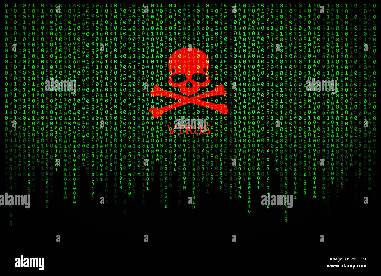 Red Skull Virus On Binary Computer Code Stock Photo Alamy Red Skull Virus On Binary Computer Code Stock Photo Alamy