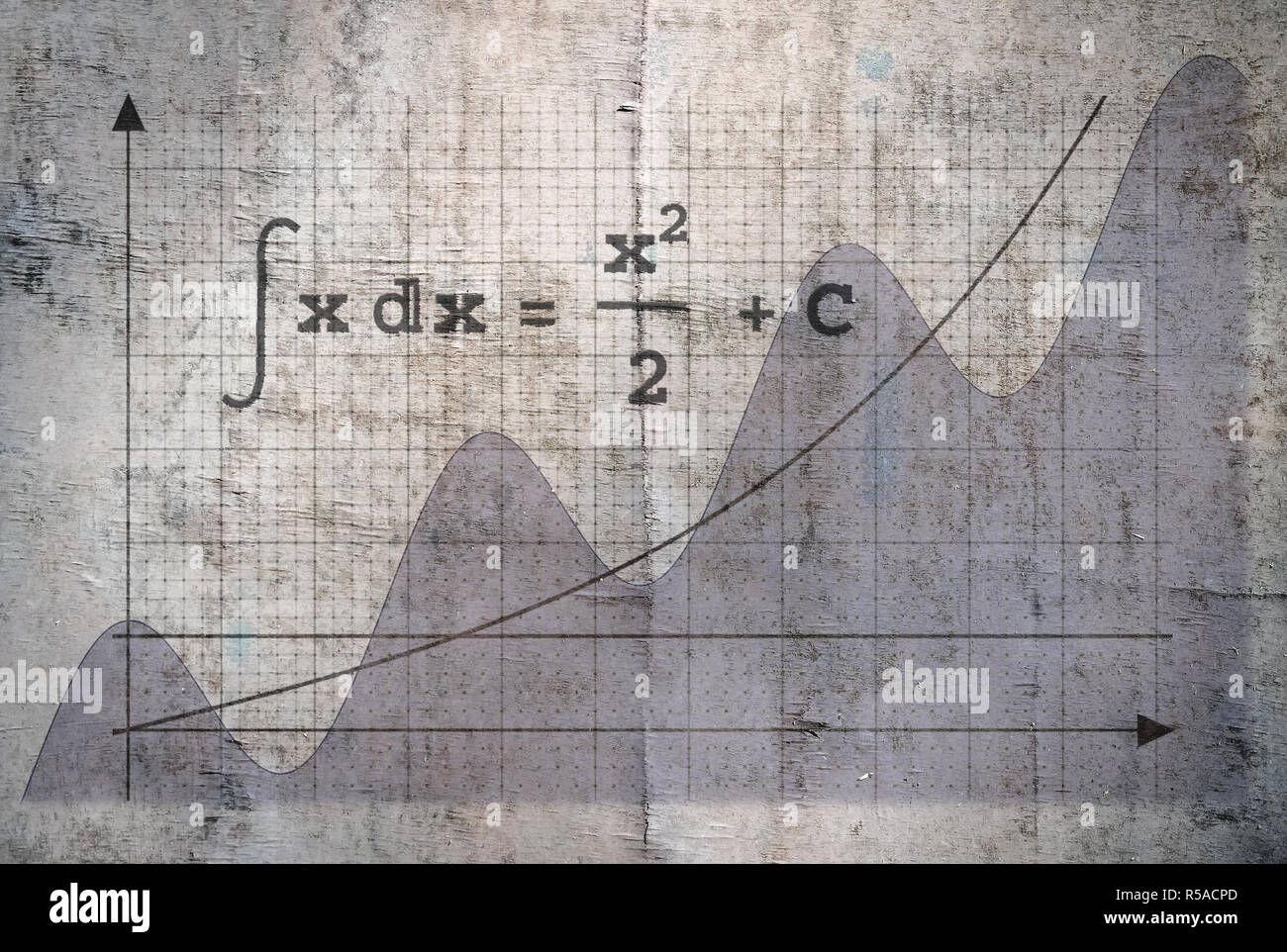 Example of an indefinite integral of a function on vintage background Stock Photo