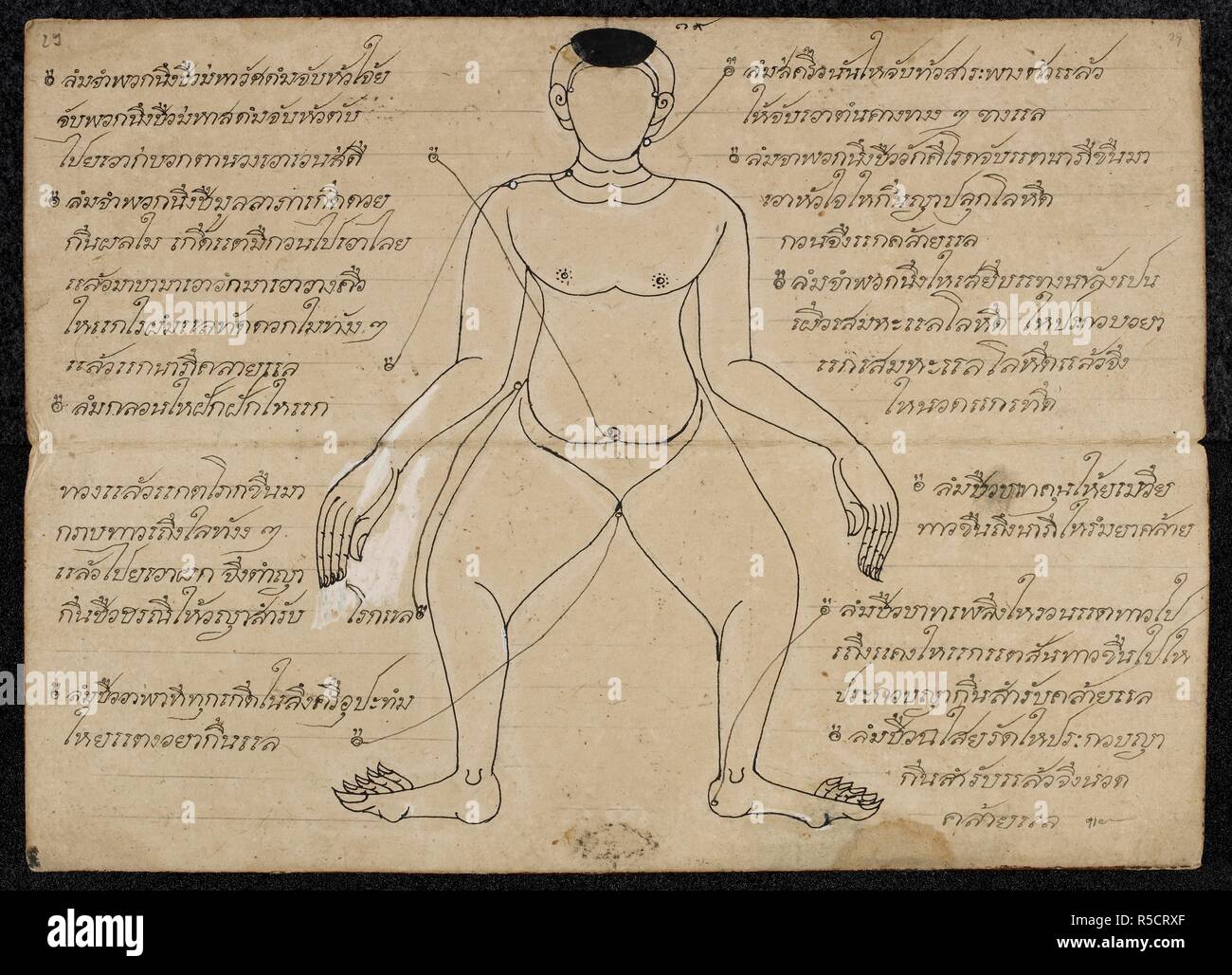 Pressure points diagram hi-res stock photography and images - Alamy