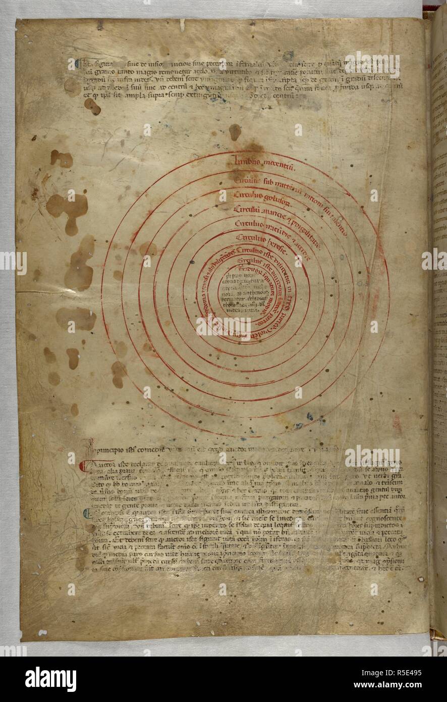 Inferno: Circular diagram of the spheres of Hell. . Dante Alighieri, Divina Commedia ( The Divine Comedy ), with a commentary in Latin. 1st half of the 14th century. Source: Egerton 943, f.2v. Language: Italian, Latin. Stock Photo