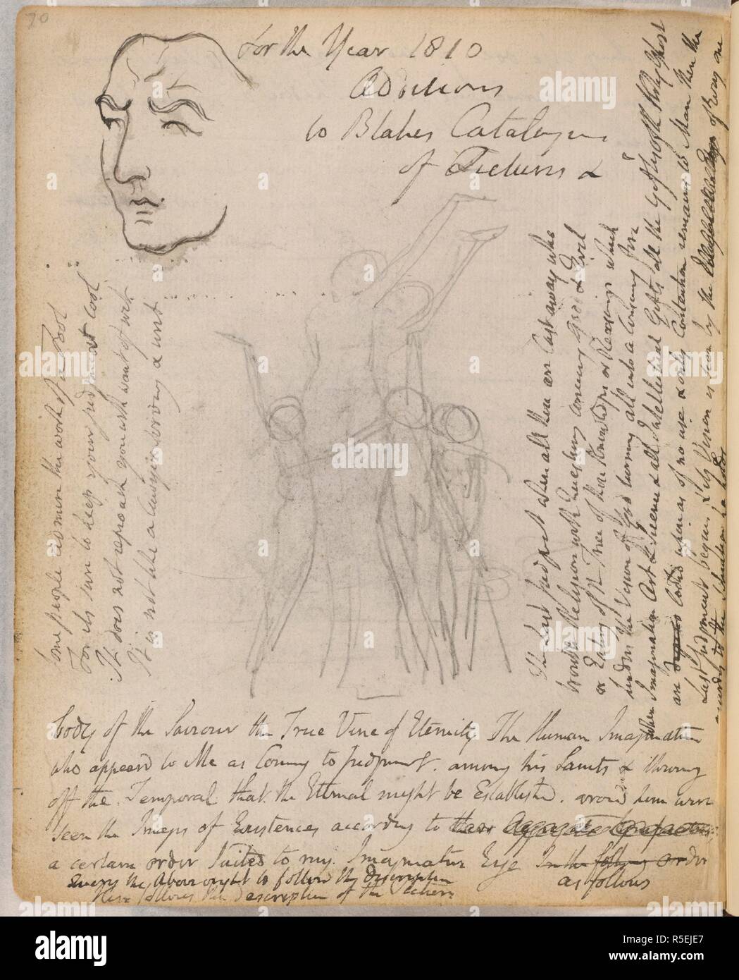 Sketches And Poems Of Blake Notebook Of William Blake England Circa 1787 1818 Whole Folio Sketch Of A Stern Face Outlined Like A Mask Large Sketch Of The Three Weavers Related To Blake S