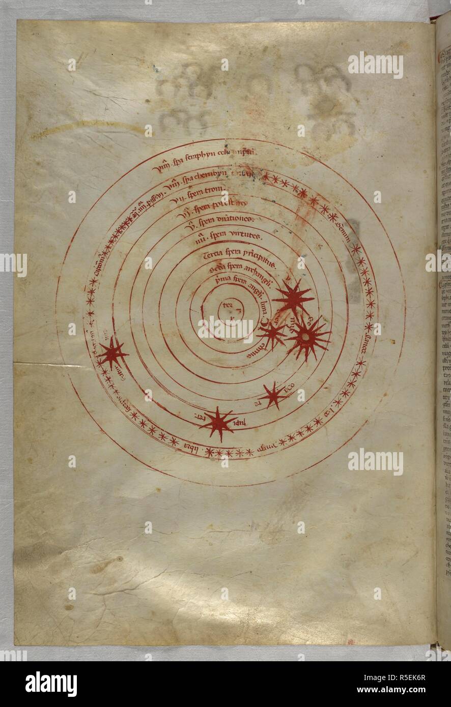 Circular diagrams of the spheres of Heaven. Dante Alighieri, Divina Commedia ( The Divine Comedy ), with a commentary in Latin. 1st half of the 14th century. Source: Egerton 943, f.128v. Language: Italian, Latin. Stock Photo