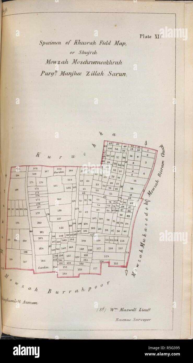 Manual of surveying for india hires stock photography and images Alamy