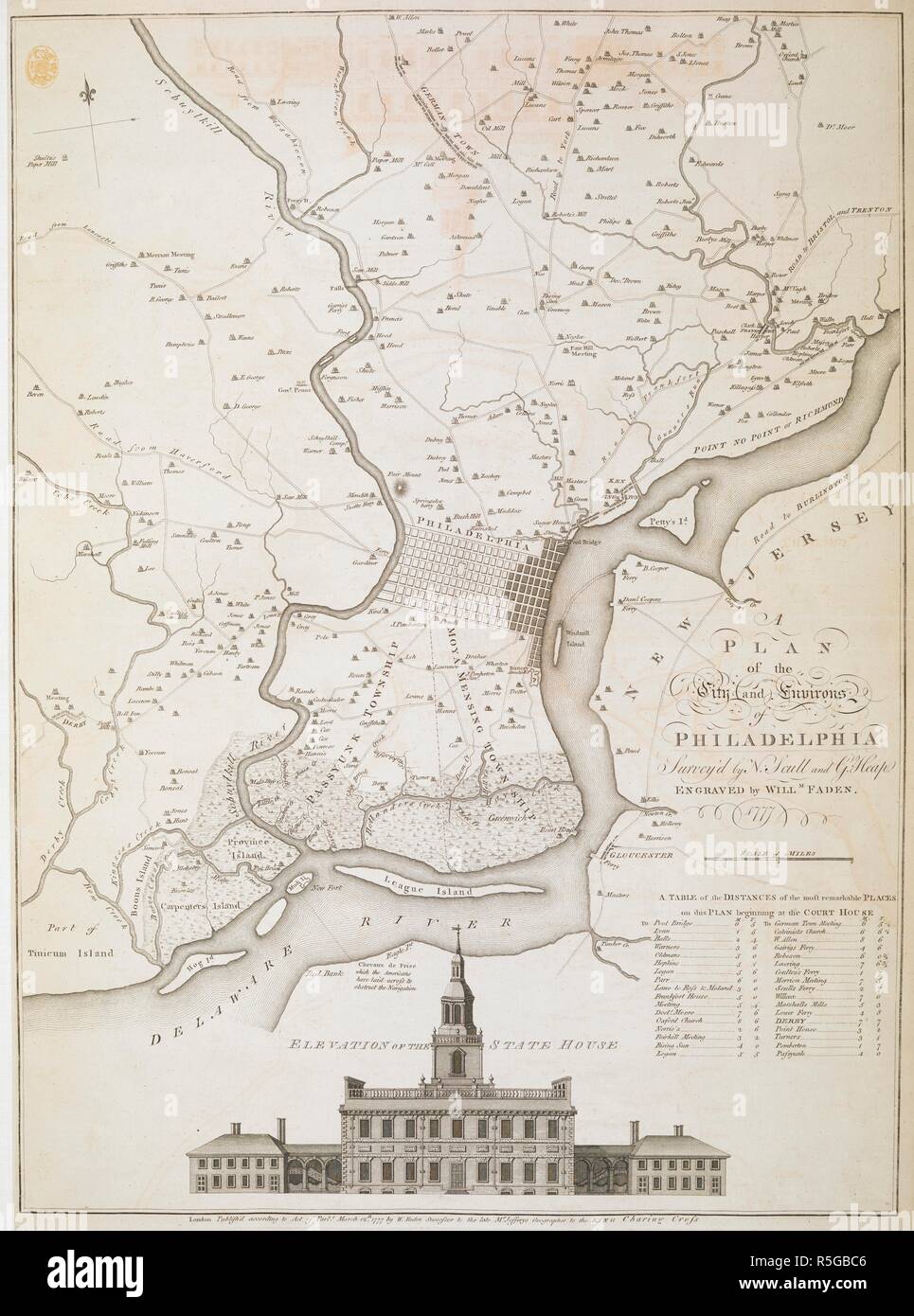 A plan of the City and Environs of Philadelphia. A PLAN of the City and Environs of PHILADELPHIA. London : Publish'd according to Act of Parl.t March 12.th 1777 by W. Faden Successor to the late Mr. Jefferys Geographer to the KING Charing Cross, [March 12.th 1777.]. Copperplate engraving. Source: Maps K.Top.122.6.1. Language: English. Stock Photo