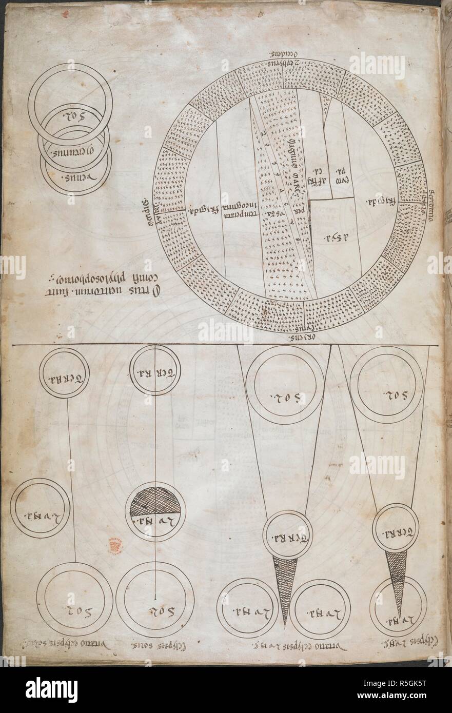 Diagrams, including of Bible ('The Arnstein Bible'). Germany