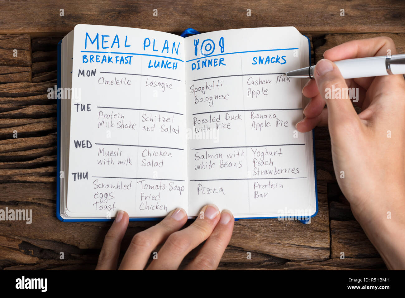 Hand Pen Writing Diet Plan Hi res Stock Photography And Images Alamy Hand Pen Writing Diet Plan Hi res Stock Photography And Images Alamy