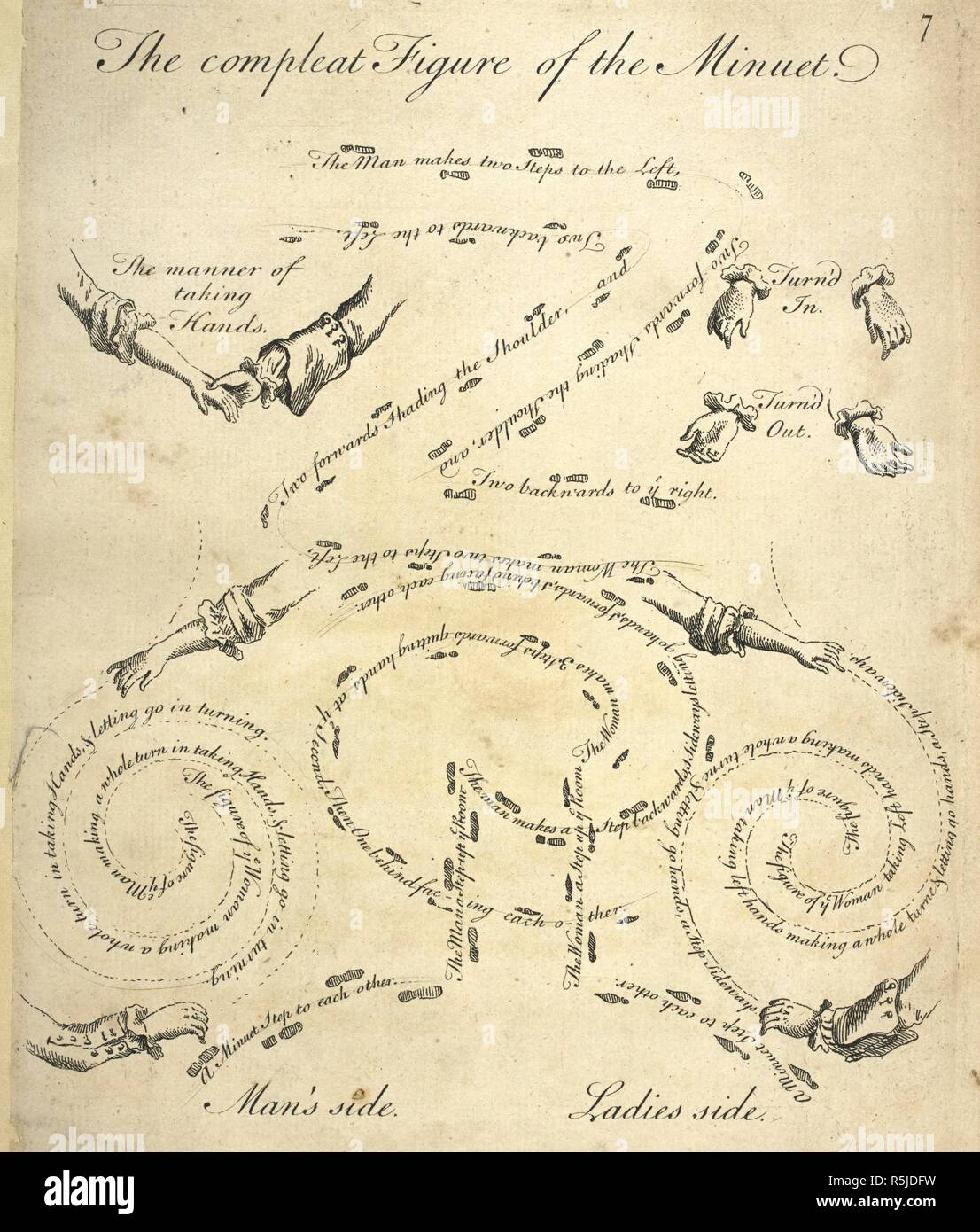 'The compleat Figure of the Minuet'. The movements of a dance. An Easy Introduction to Dancing: or, the Movements in the Minuet fully explained. Adorn'd with Twelve Figures drawn from the Life, representing the different Attitudes of young Gentlemen and Ladies ... London : [G. Bickham], [c. 1755]. Source: K.2.d.20, plate 7. Language: English. Author: BICKHAM, GEORGE. Stock Photo