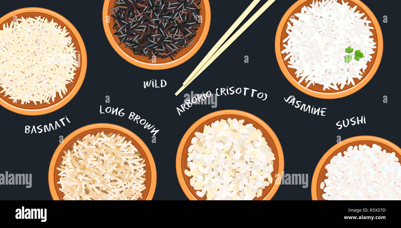 Different types of rice in ceramic bowls. Basmati, wild, jasmine, long