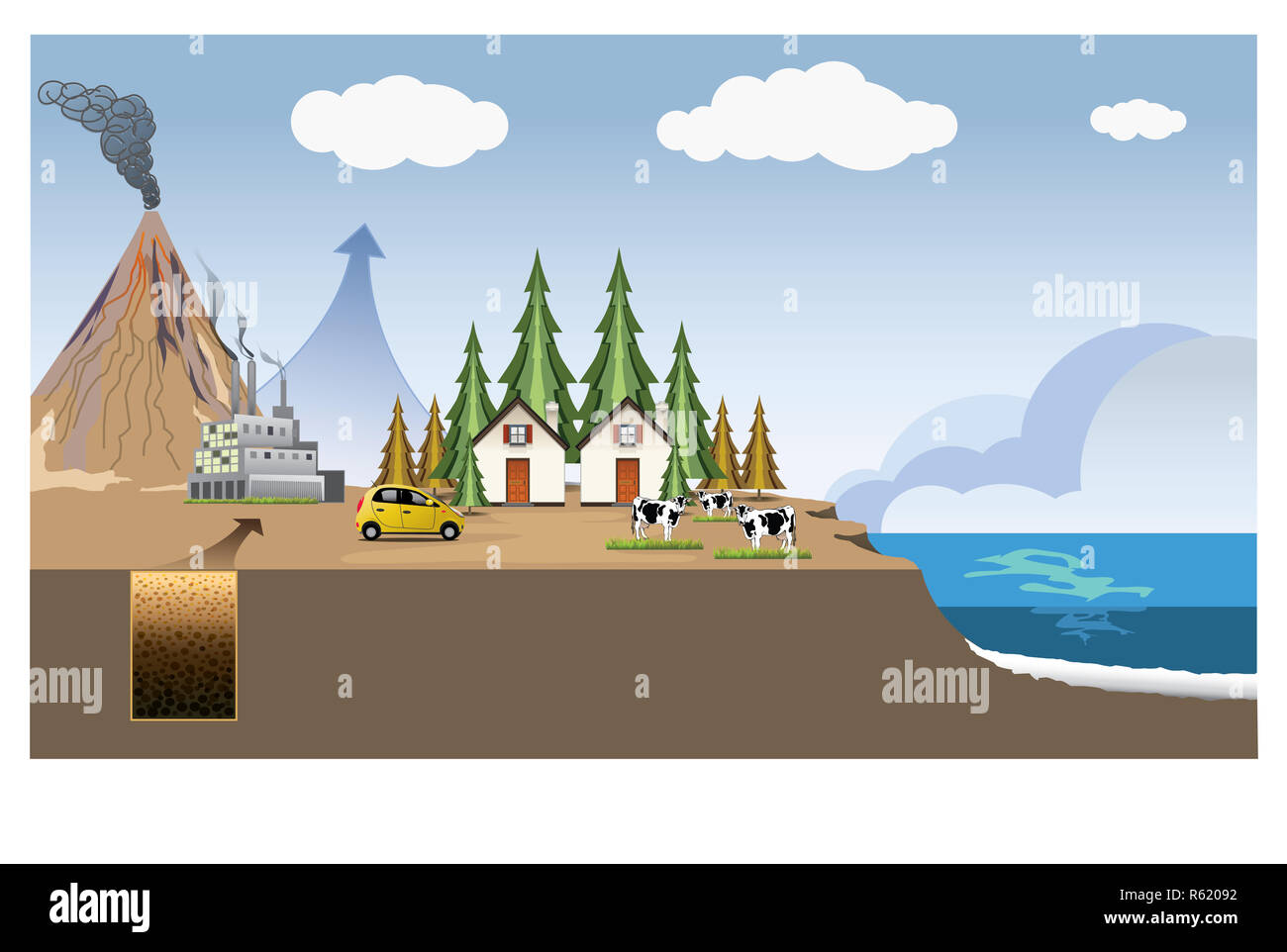 Biomass Energy system process. Illustration. Stock Photo
