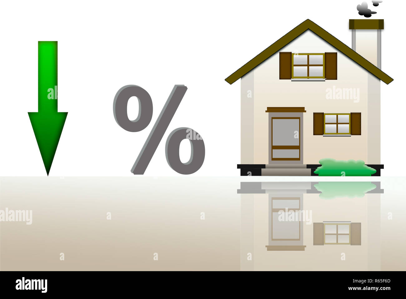 Illustration of the decline in the price of the loan for real estate
