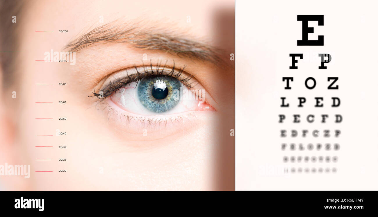 Глаз и зрение тест. Eye Test Chart. Тесты для глаз в картинках. Vision Test. Vision Test Chart.