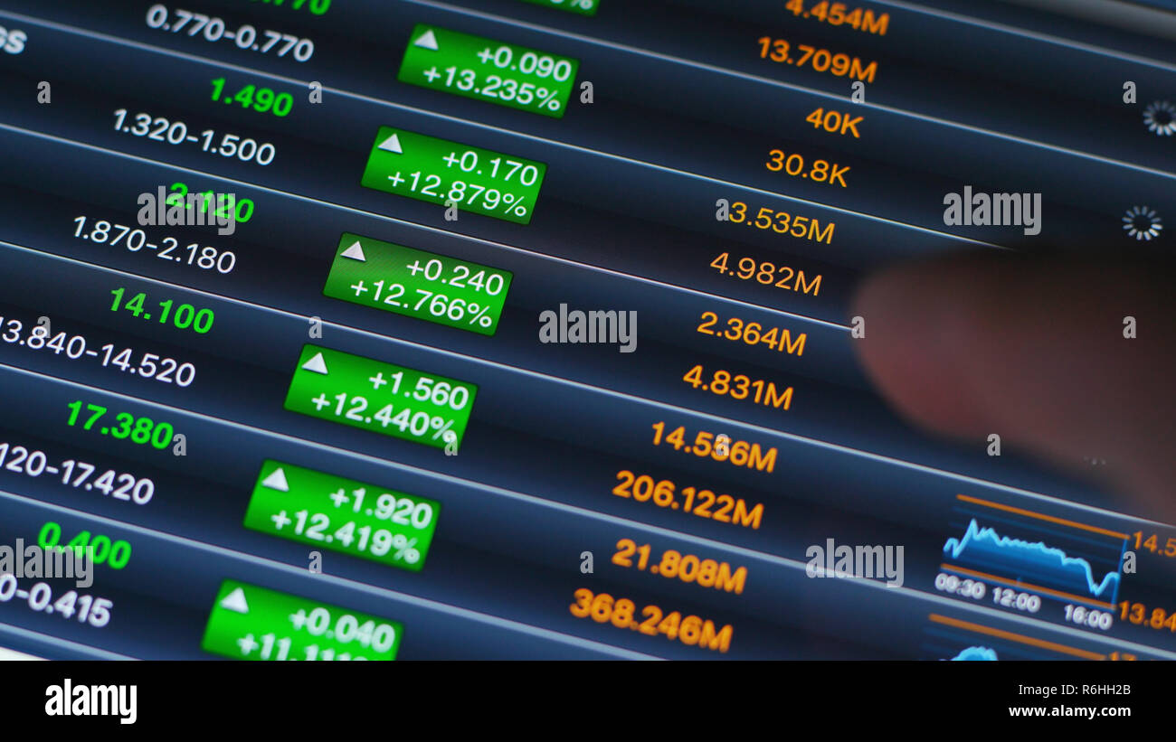 Digital stock market on a tablet screen Stock Photo - Alamy