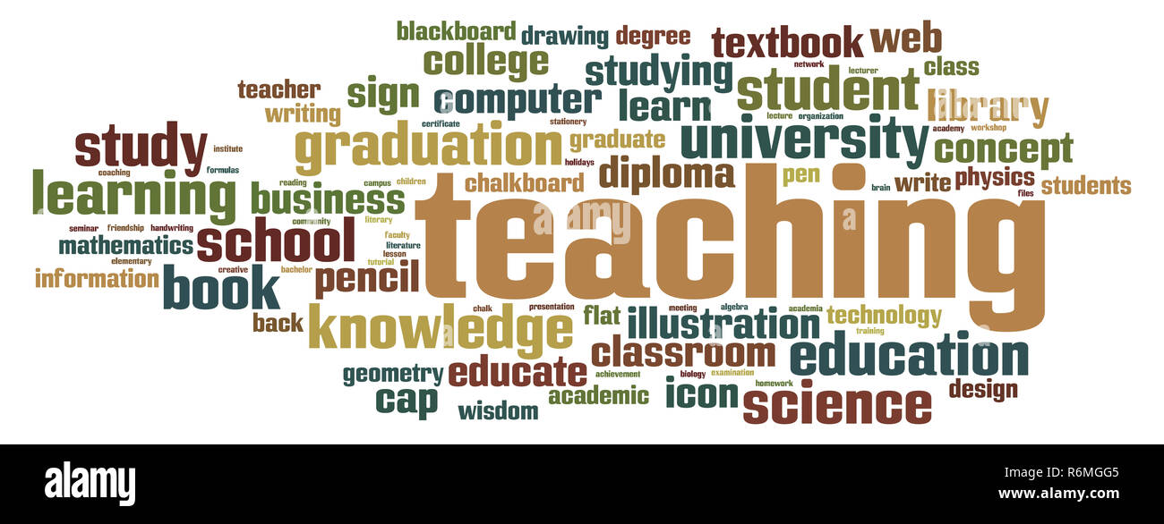 Teaching word cloud Stock Photo Alamy