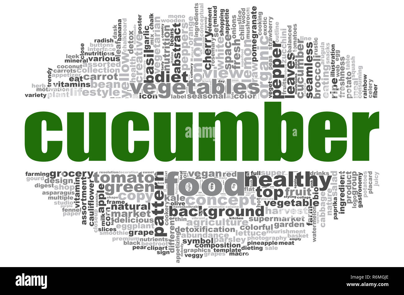 Cucumber word cloud Stock Photo Alamy