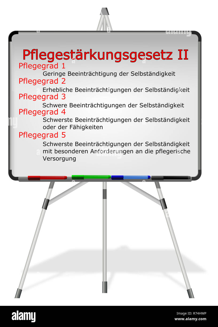 Download this stock image: new Levels of care in Germany - 3D illustration