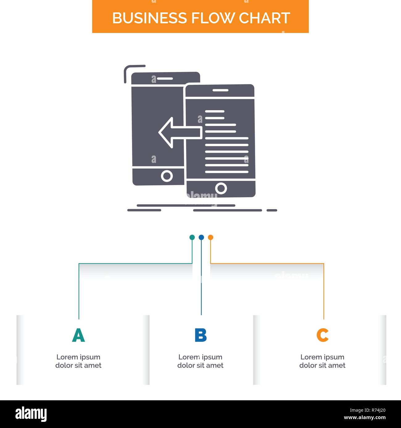 Data Management Flow Chart