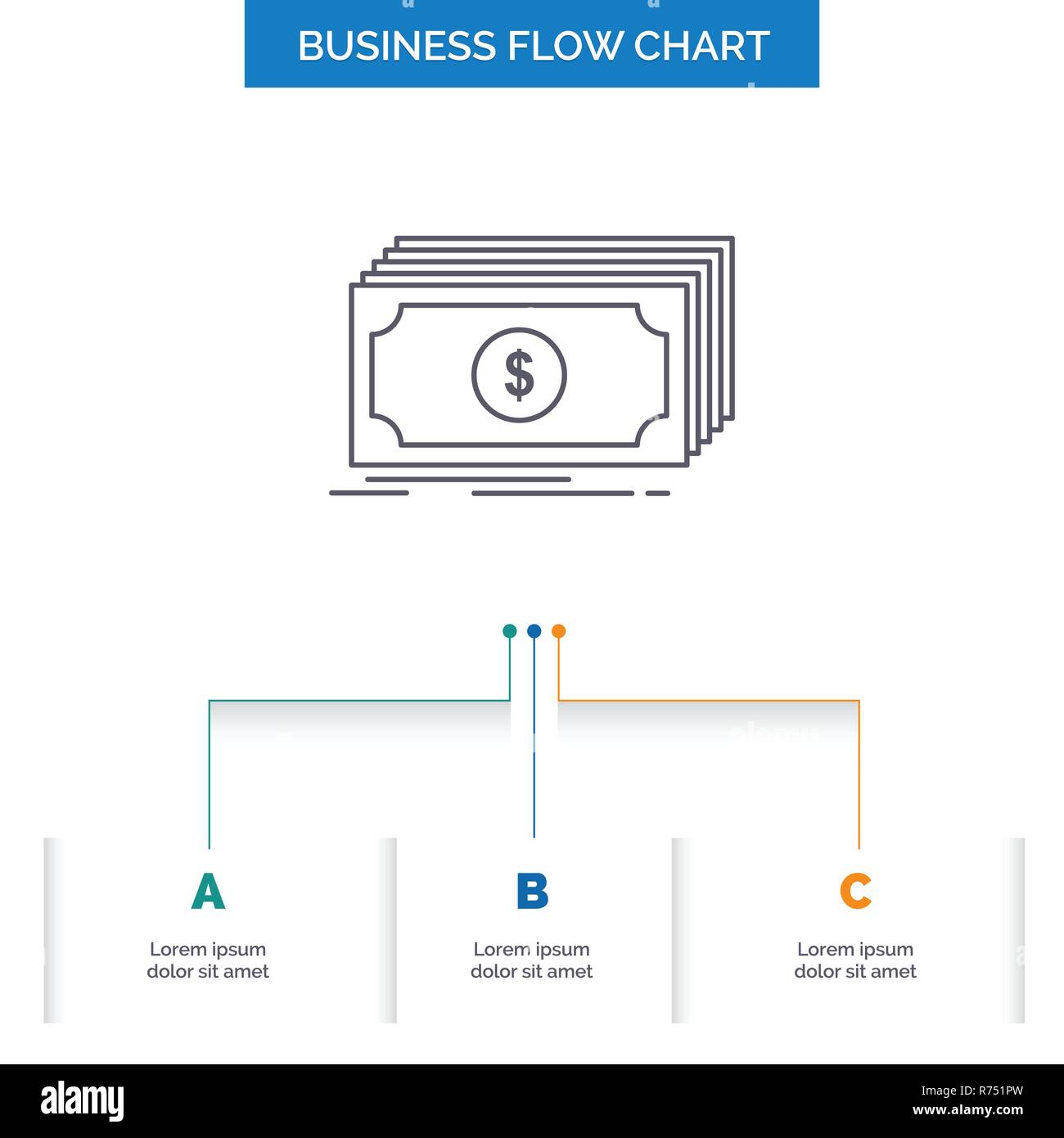 Financial Flow Chart Template