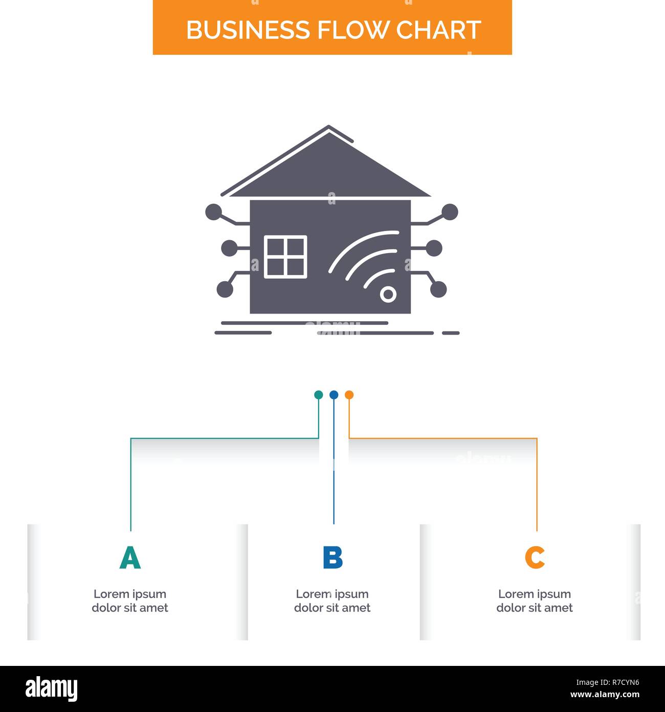 Automation Home House Smart Network Business Flow Chart