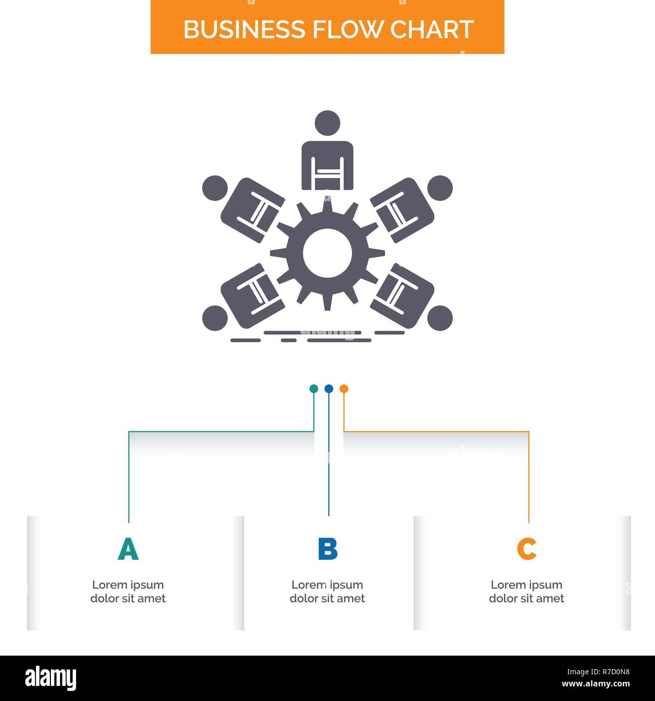 Teamwork Flow Chart